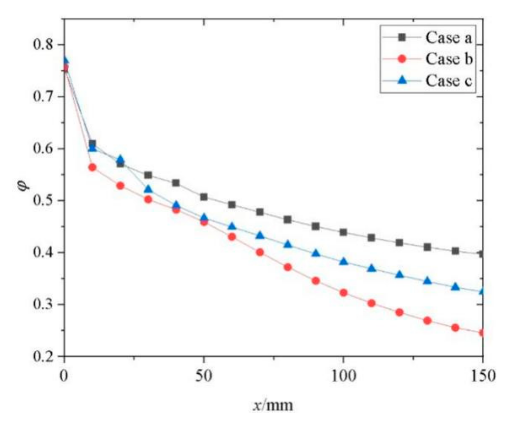 Energies 15 08264 g014 550