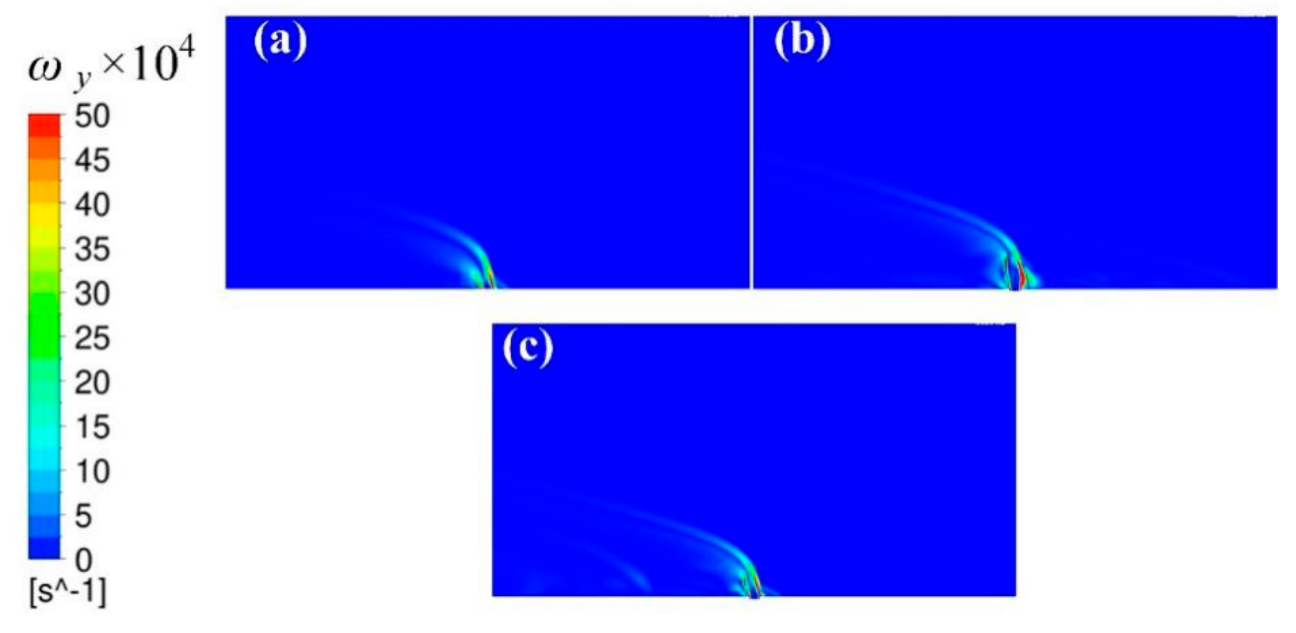 Energies 15 08264 g021 550