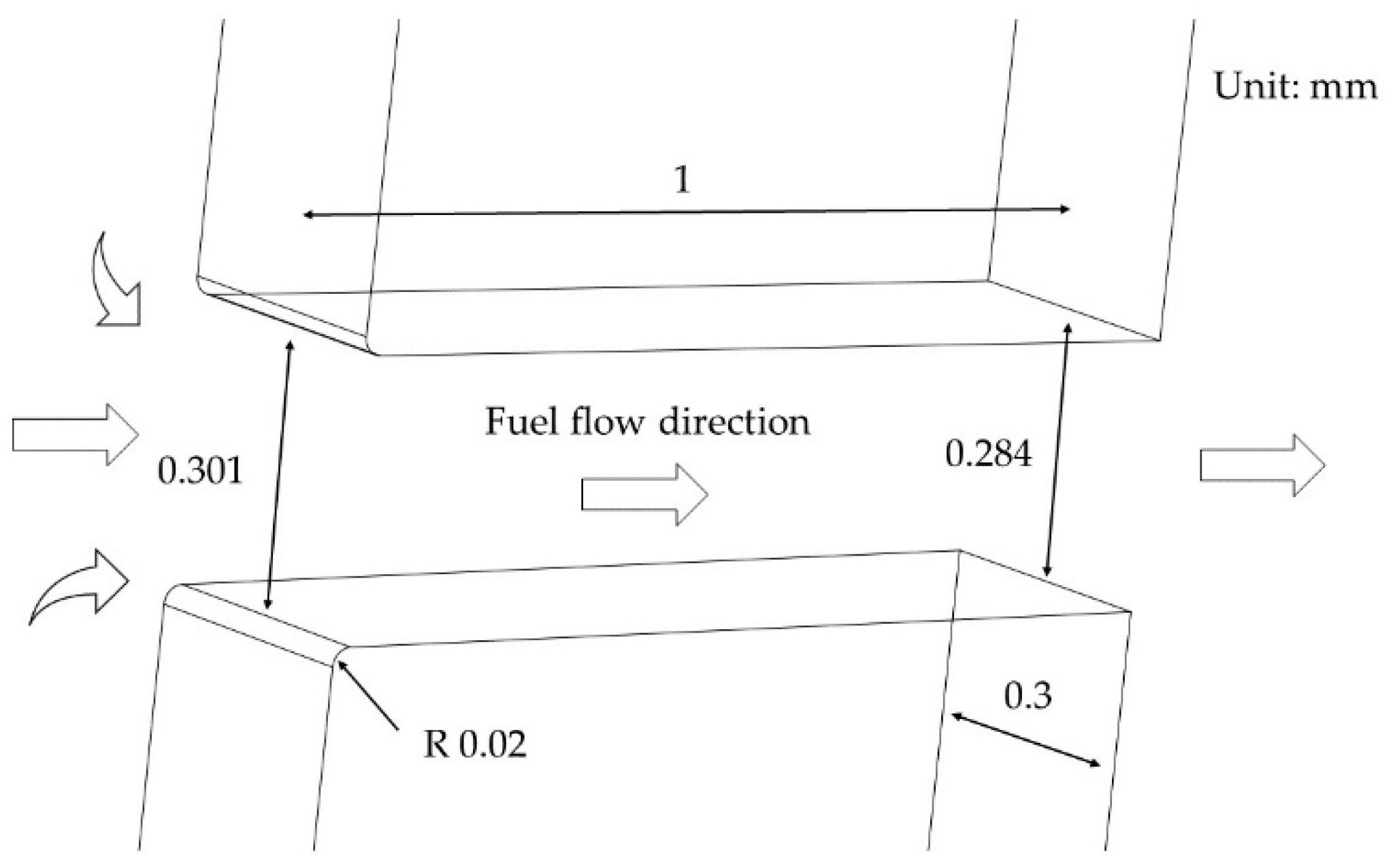 Energies 15 08265 g001