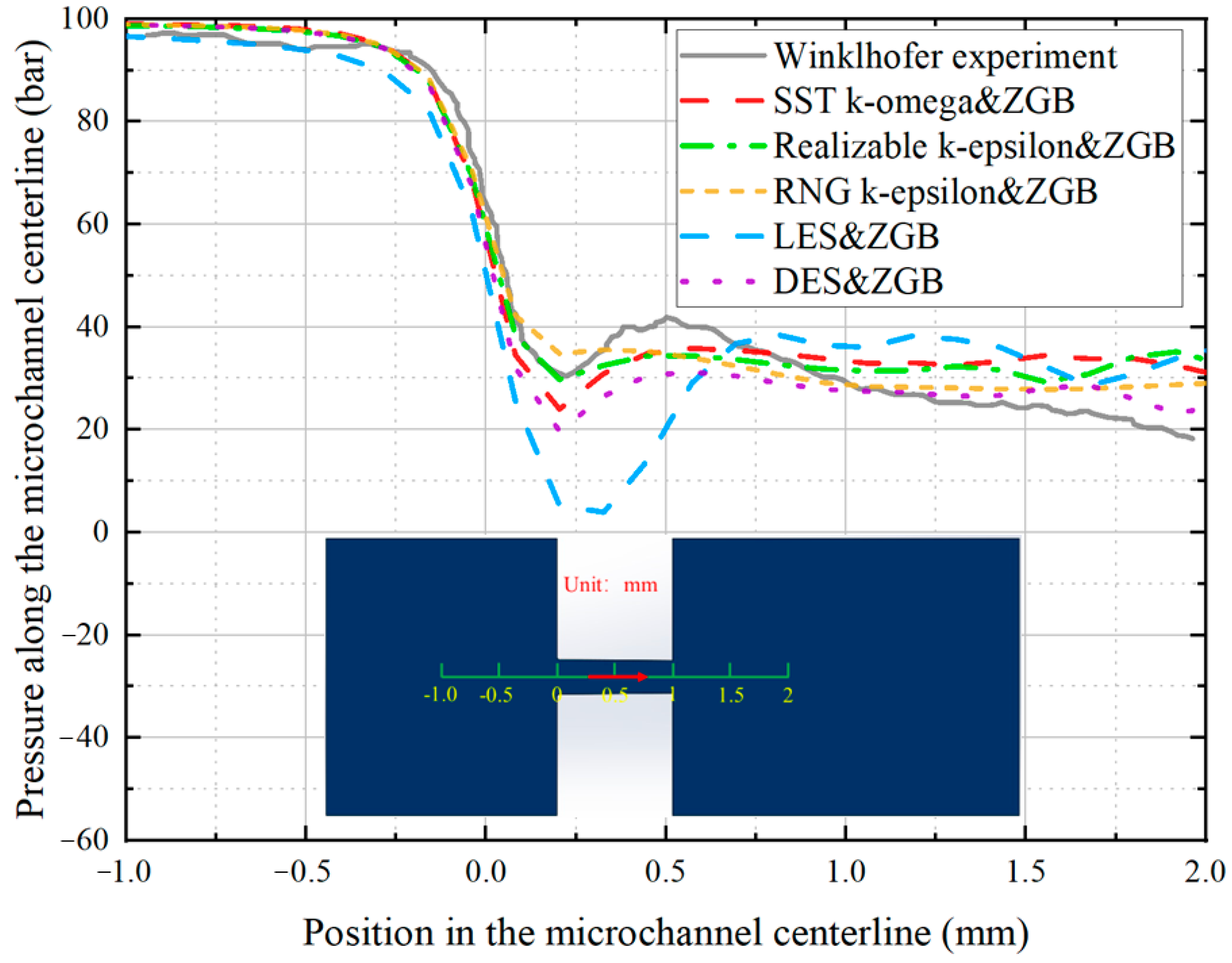 Energies 15 08265 g005