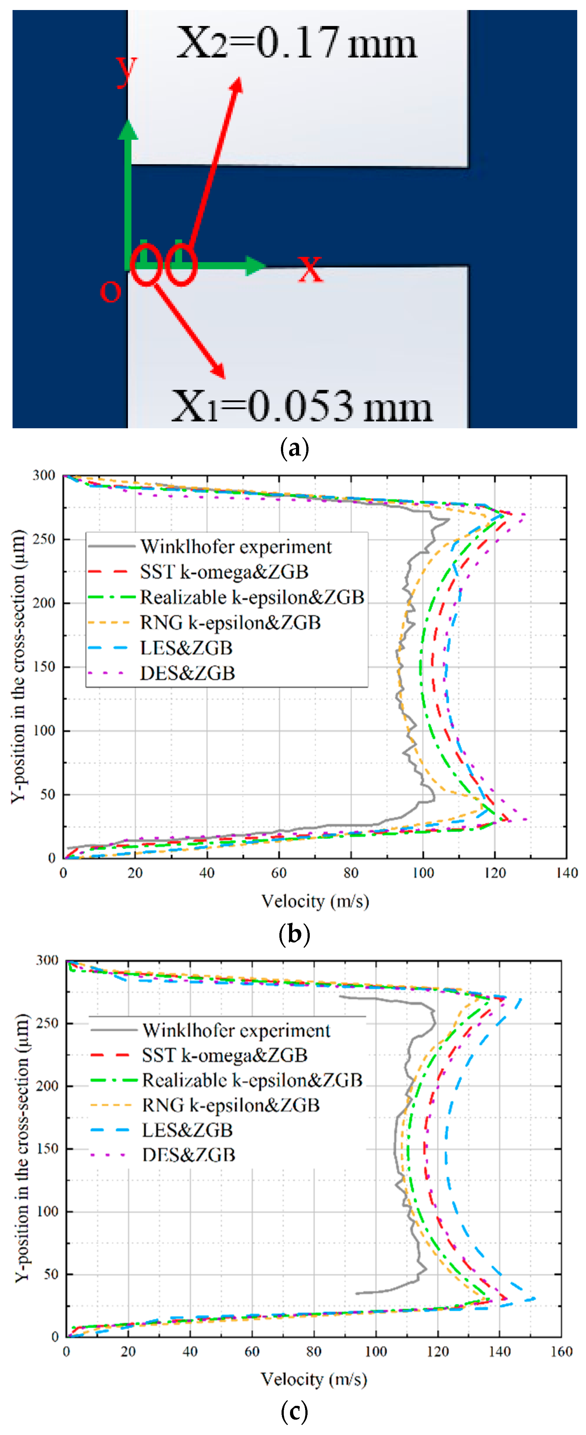 Energies 15 08265 g008a