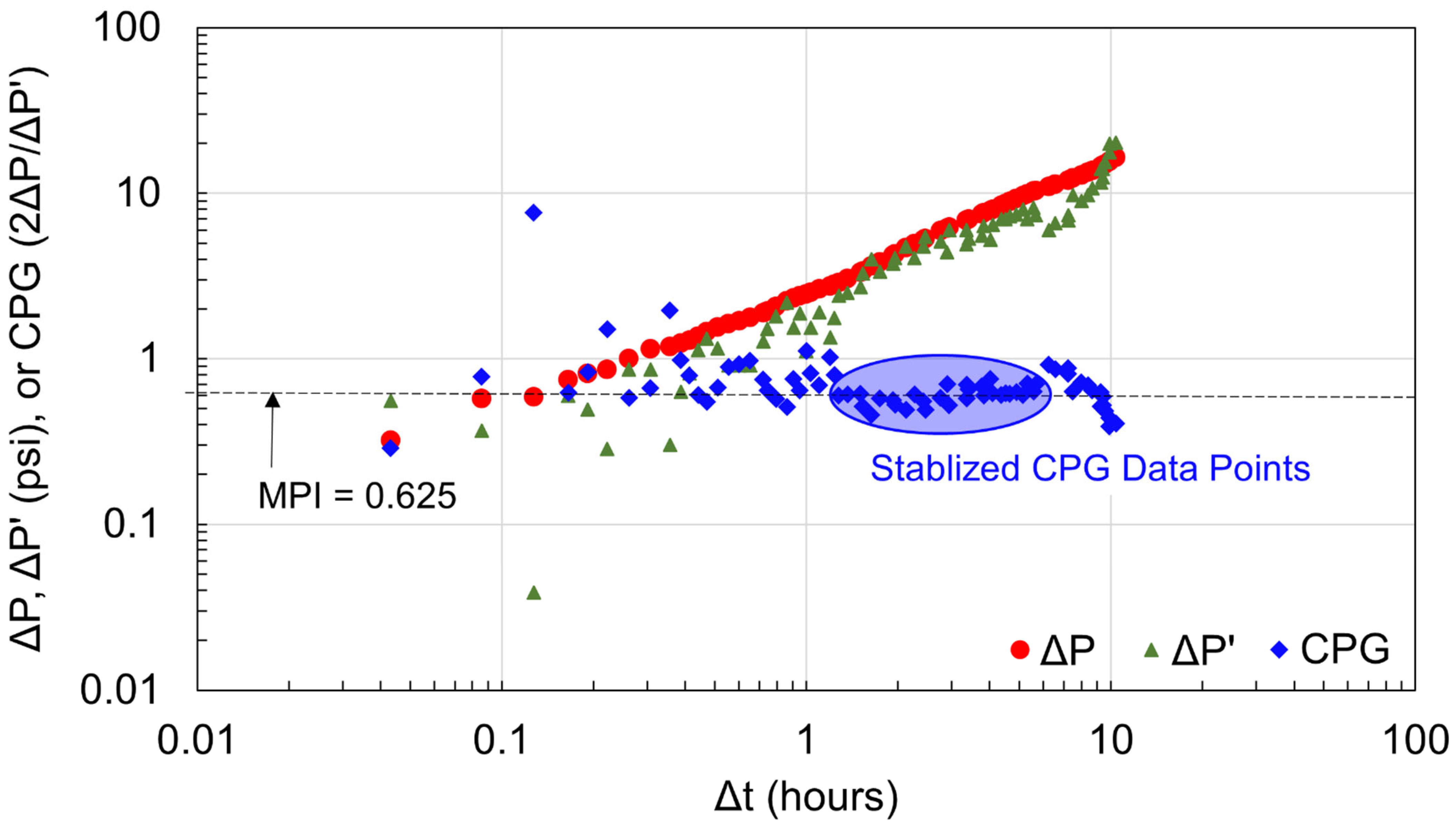 Energies 15 08266 g002 Energies 15 08266 g002