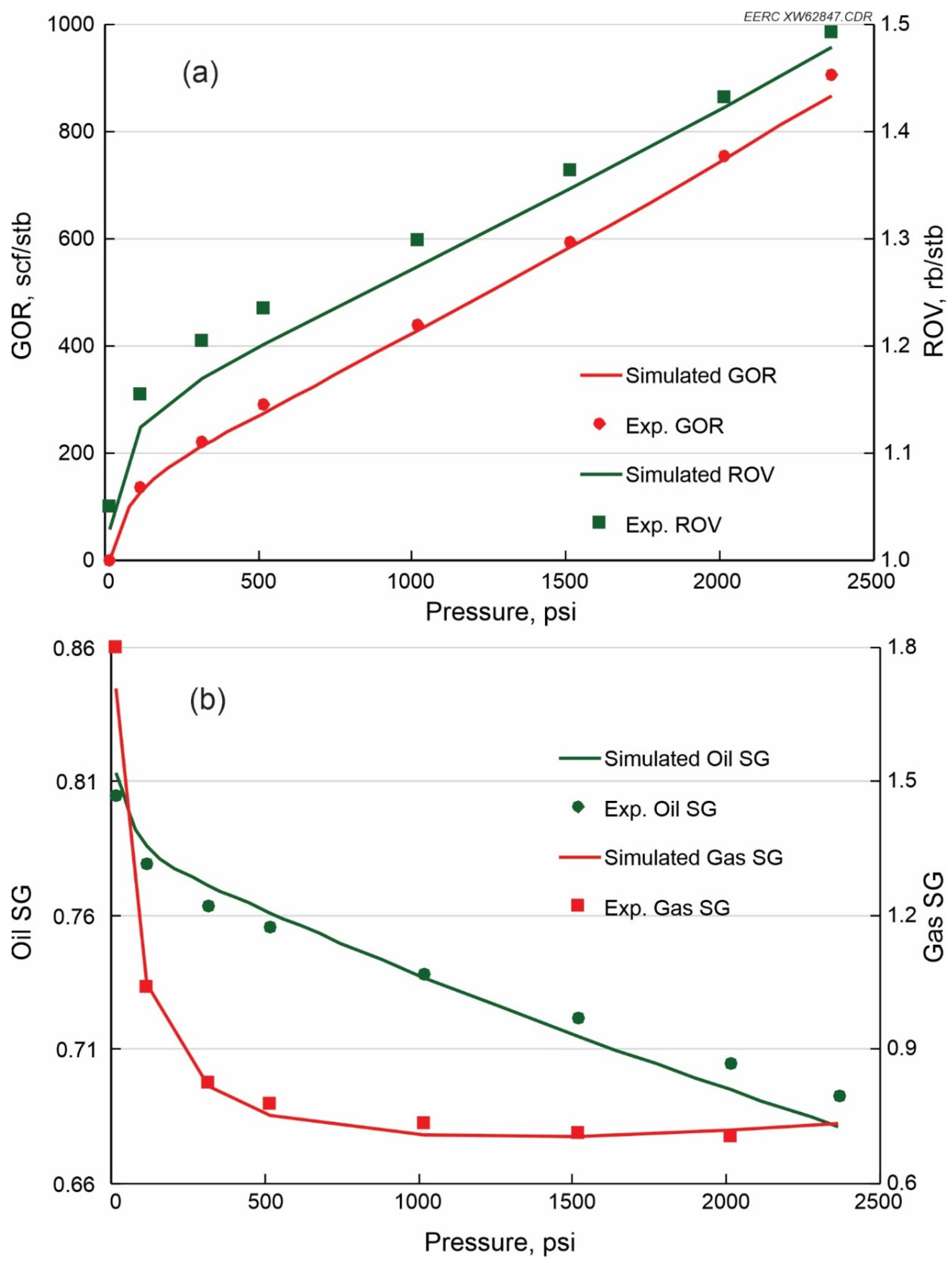 Energies 15 08266 g005 Energies 15 08266 g005