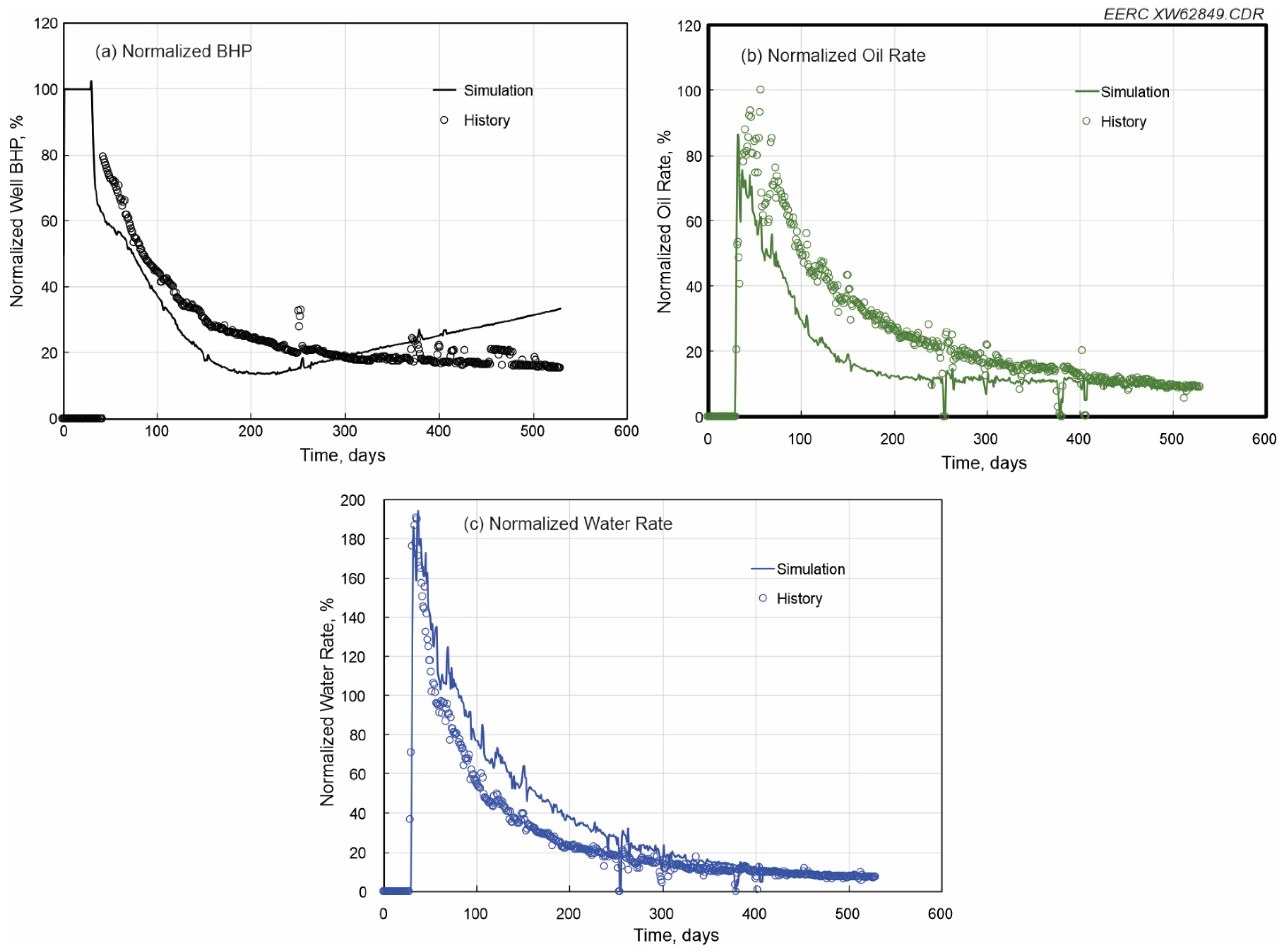 Energies 15 08266 g007 Energies 15 08266 g007