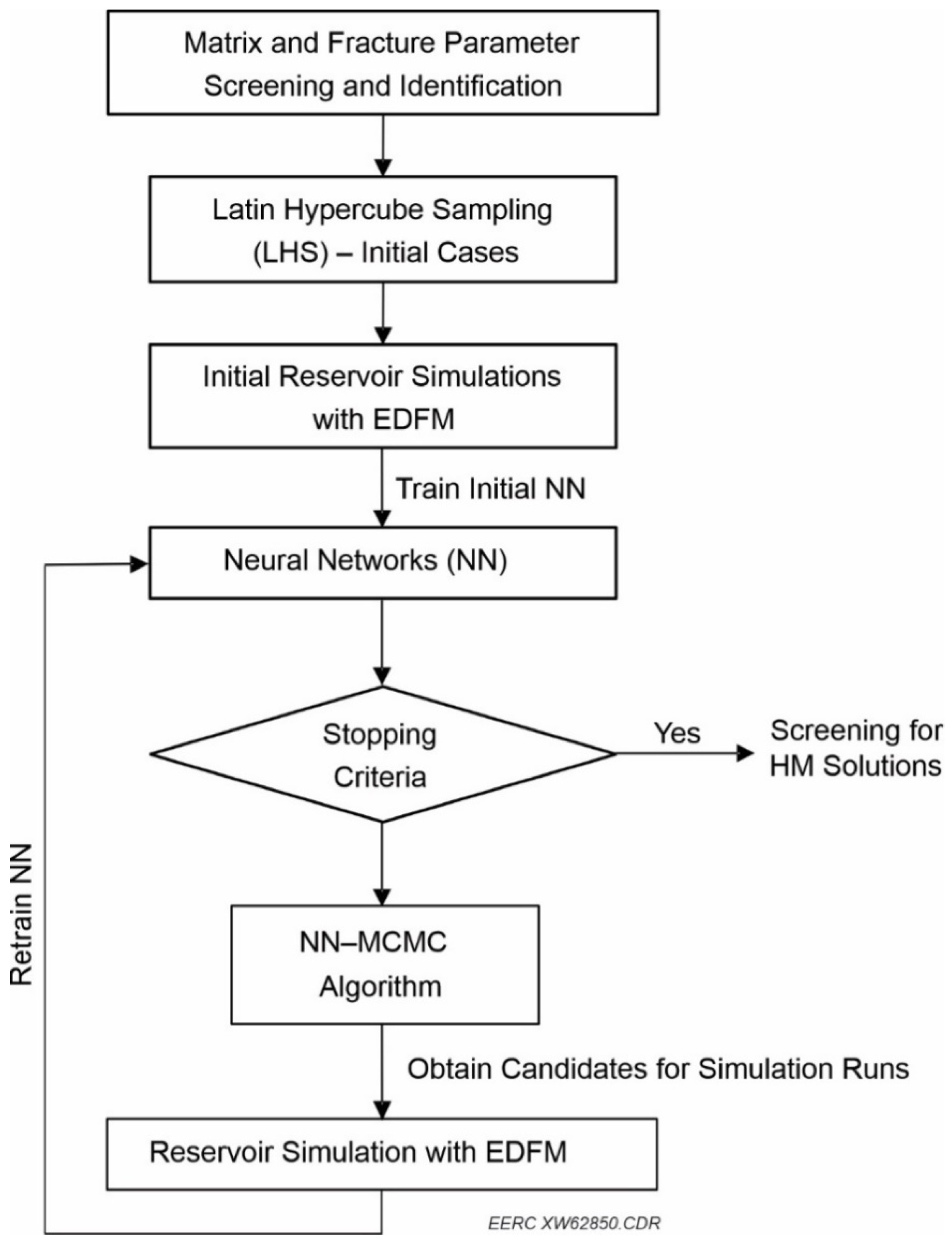 Energies 15 08266 g008 Energies 15 08266 g008