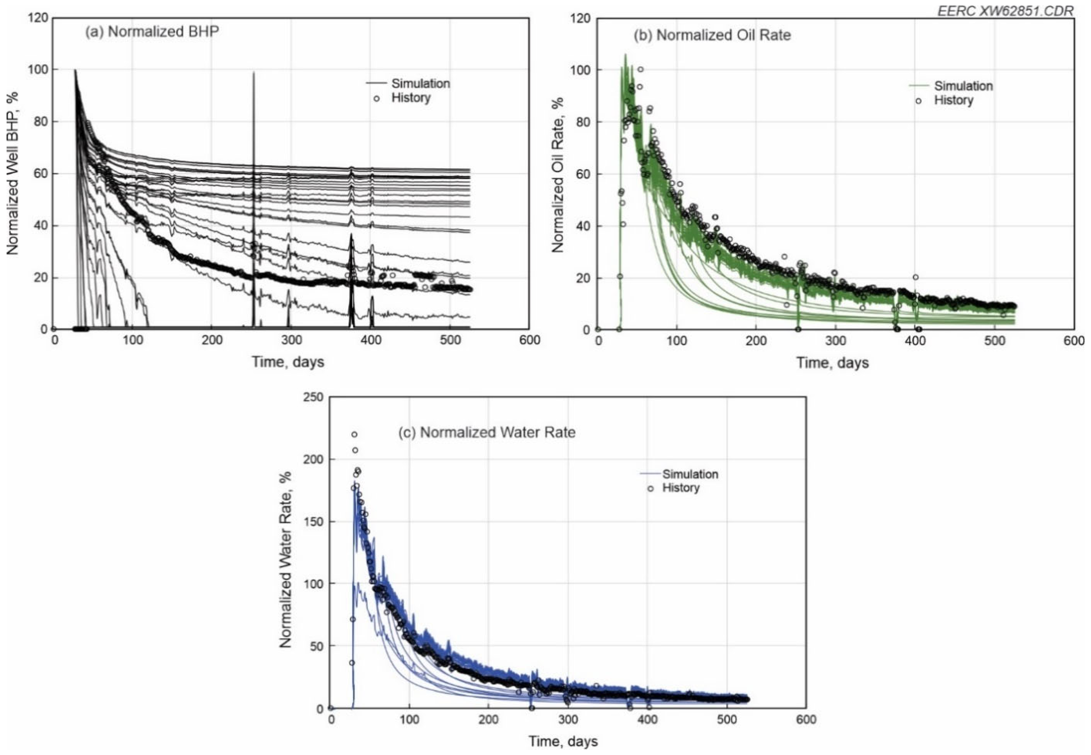 Energies 15 08266 g009 Energies 15 08266 g009