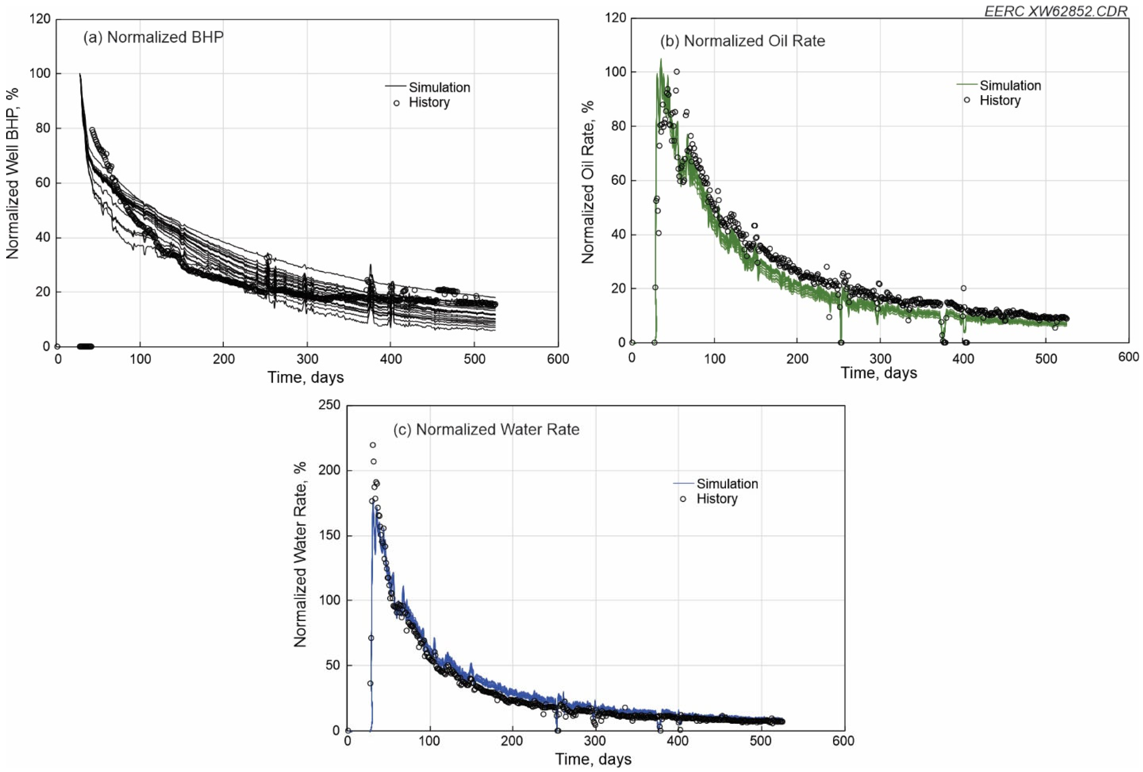 Energies 15 08266 g010 Energies 15 08266 g010