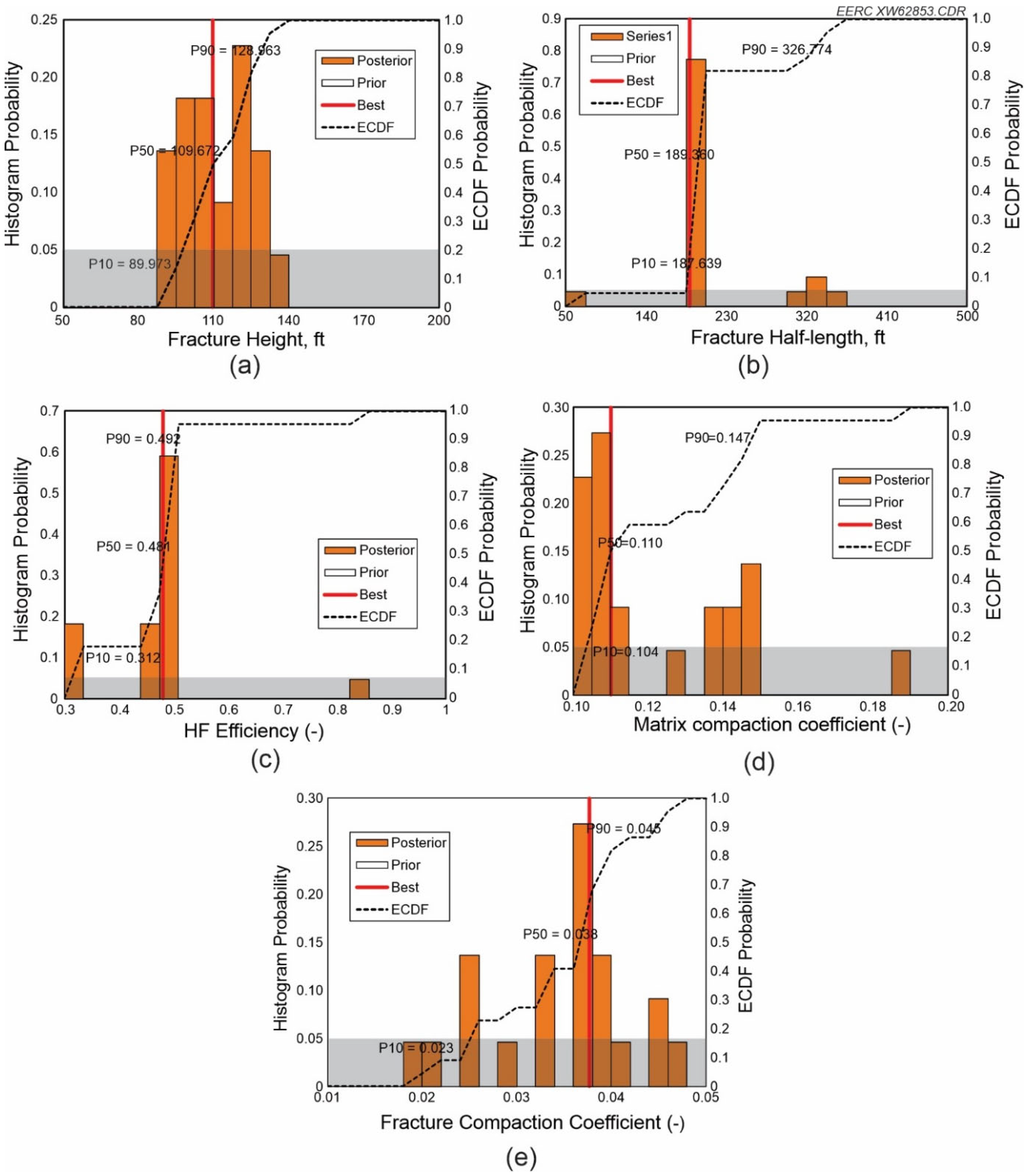 Energies 15 08266 g011 Energies 15 08266 g011