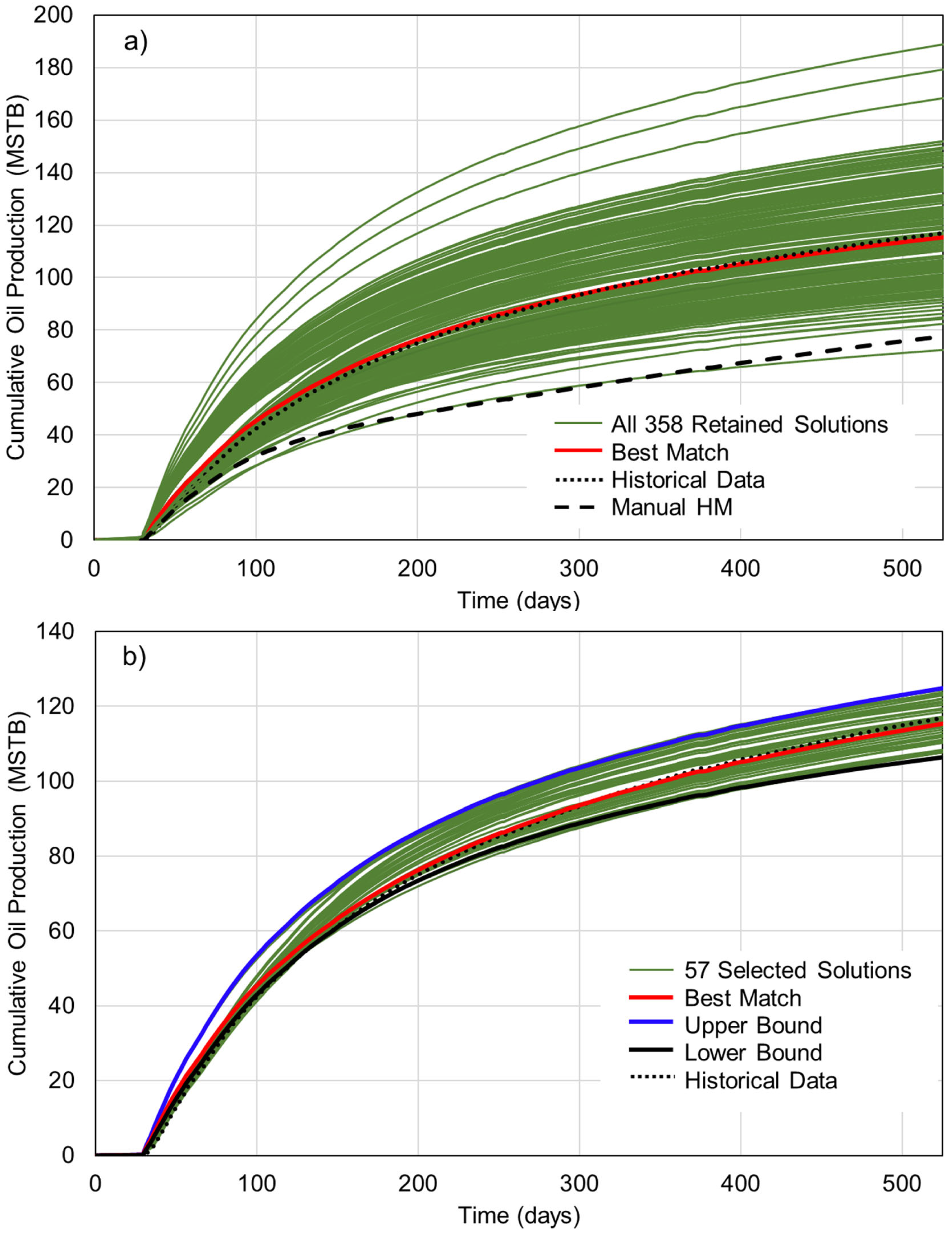 Energies 15 08266 g012 Energies 15 08266 g012
