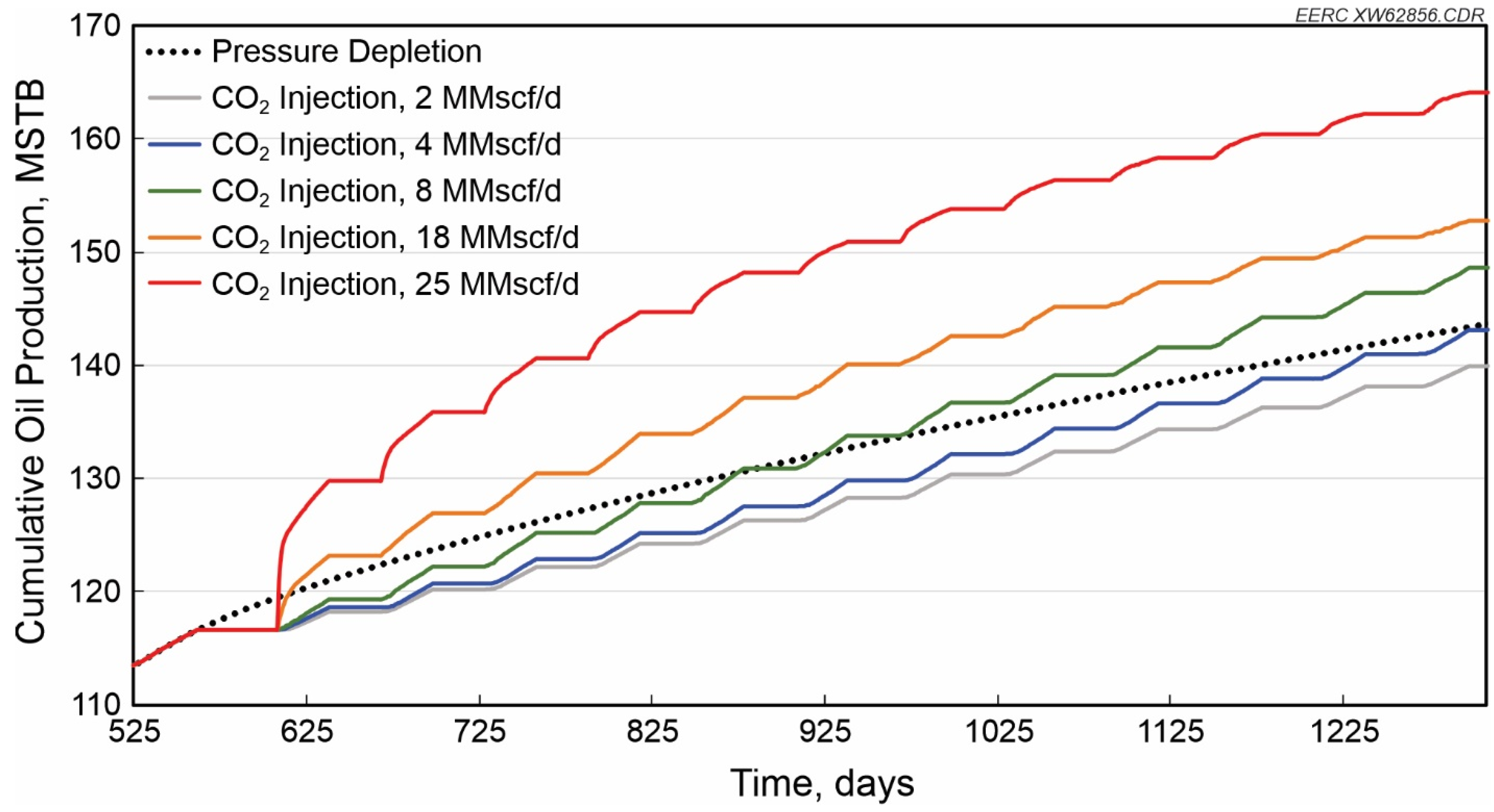 Energies 15 08266 g014 Energies 15 08266 g014