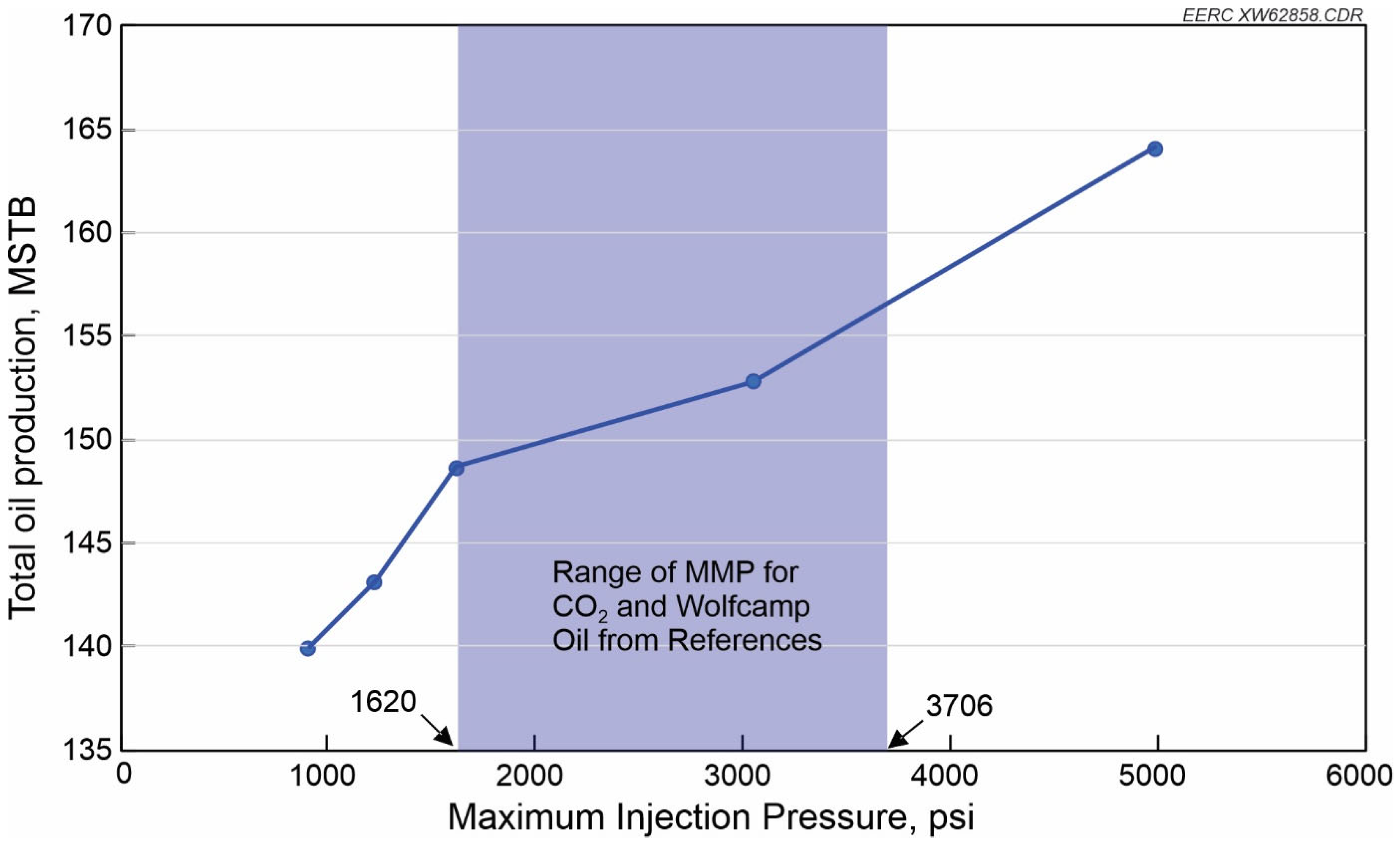 Energies 15 08266 g016 Energies 15 08266 g016
