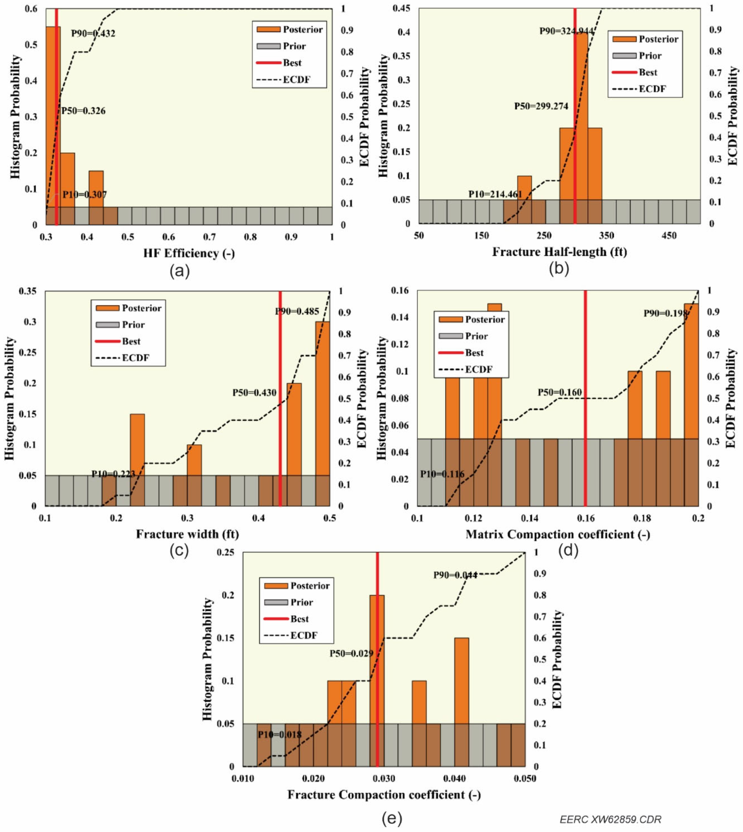 Energies 15 08266 g0a1 Energies 15 08266 g0a1
