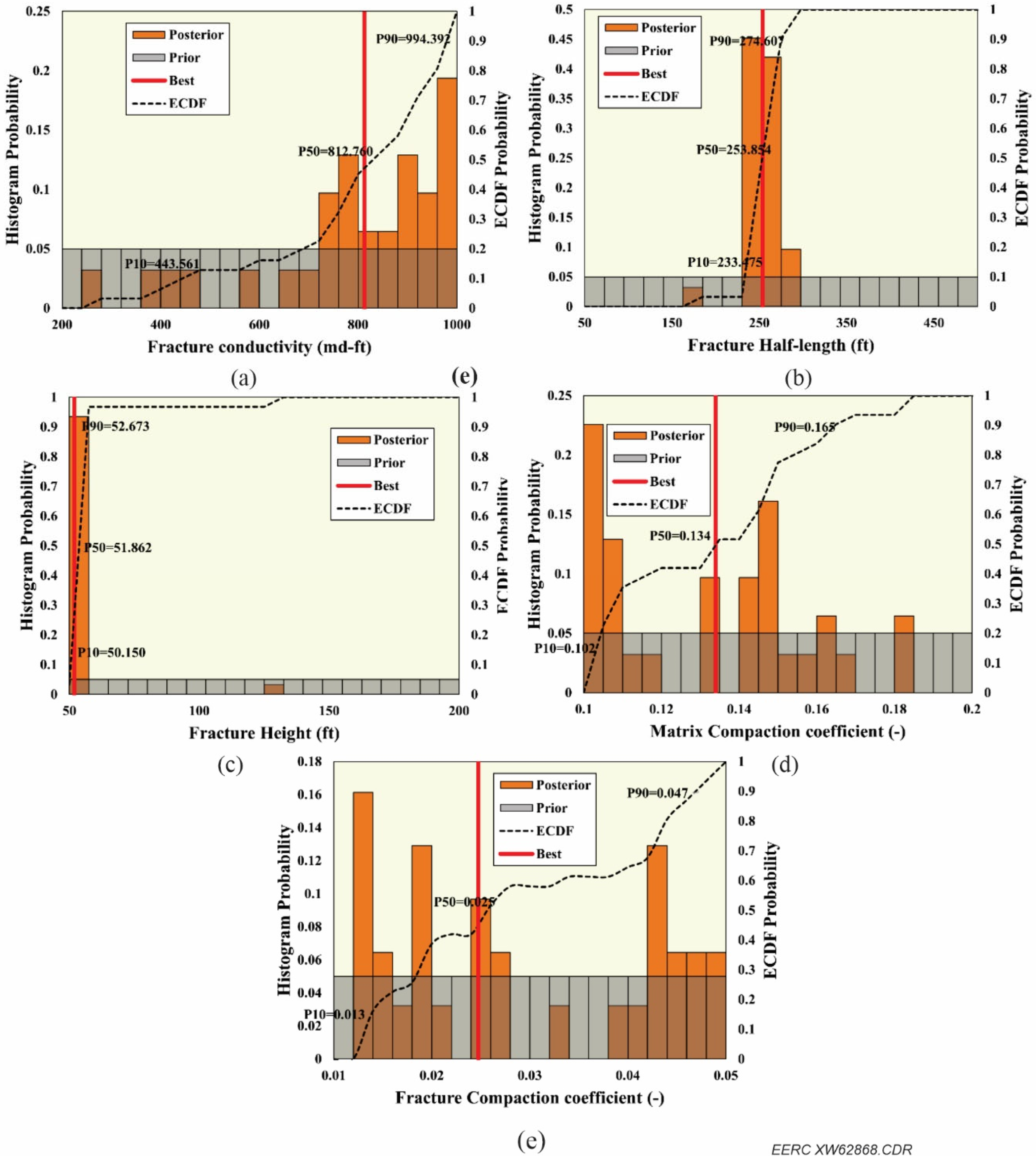 Energies 15 08266 g0a10 Energies 15 08266 g0a10
