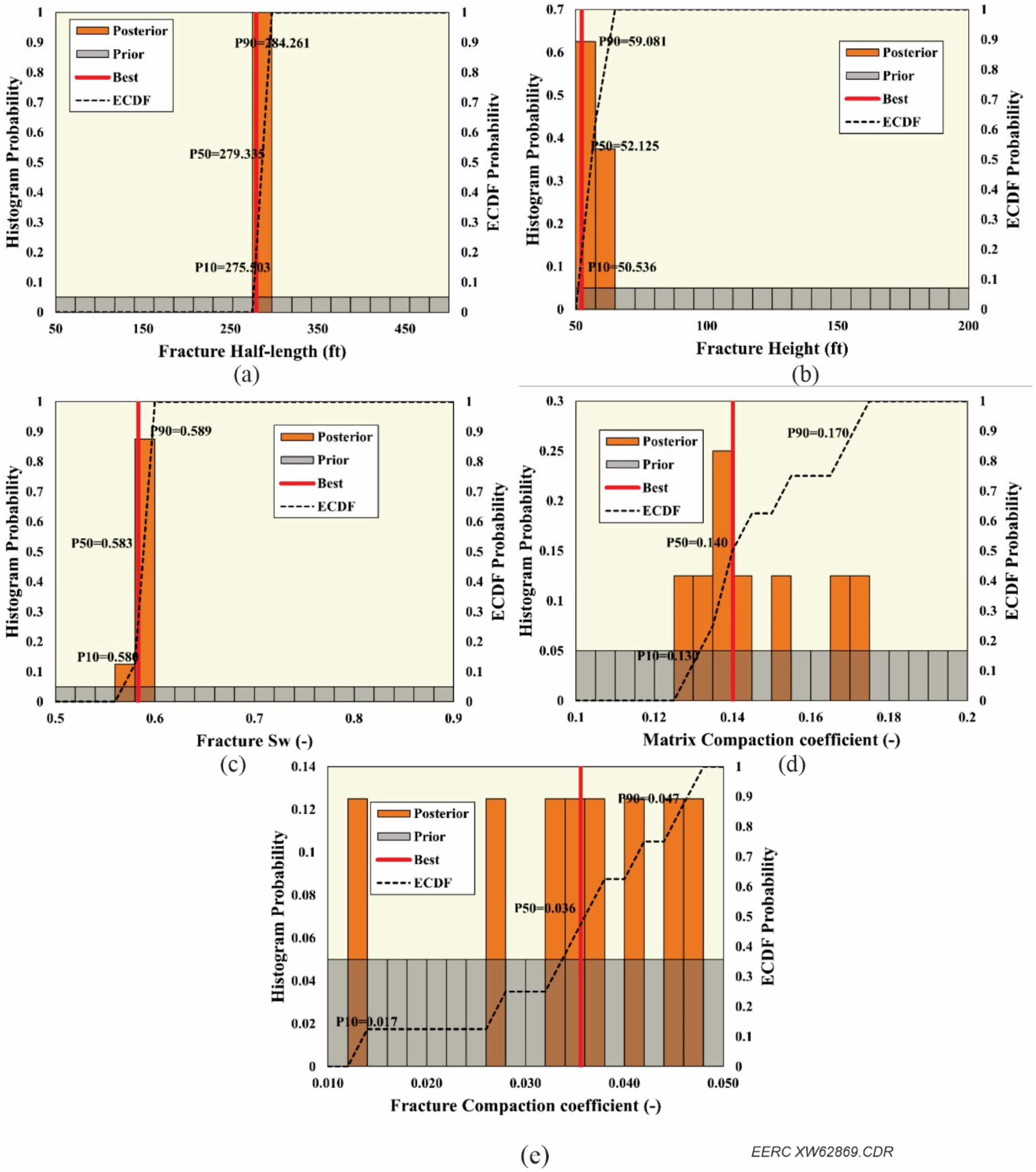 Energies 15 08266 g0a11 Energies 15 08266 g0a11
