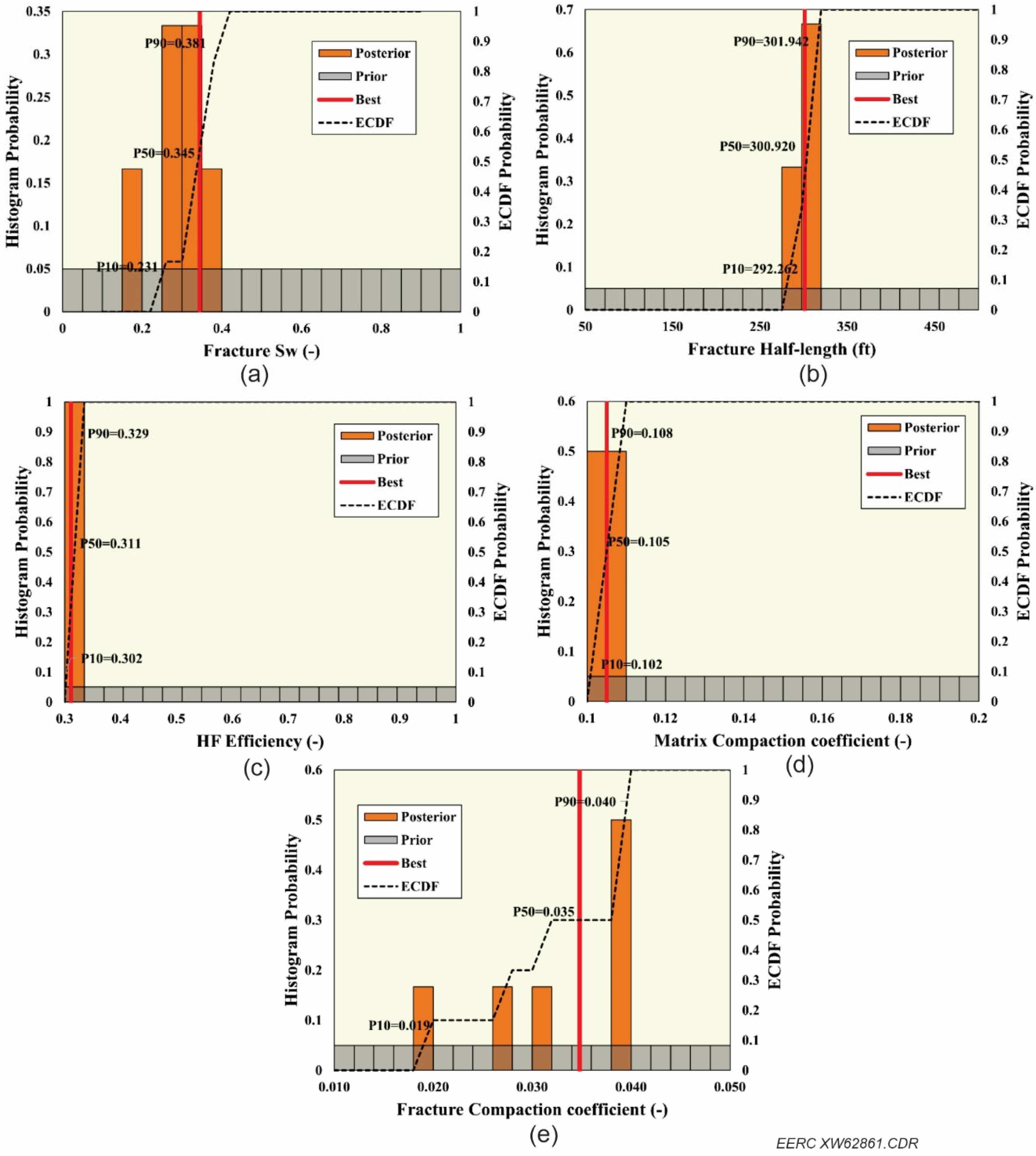 Energies 15 08266 g0a3 Energies 15 08266 g0a3
