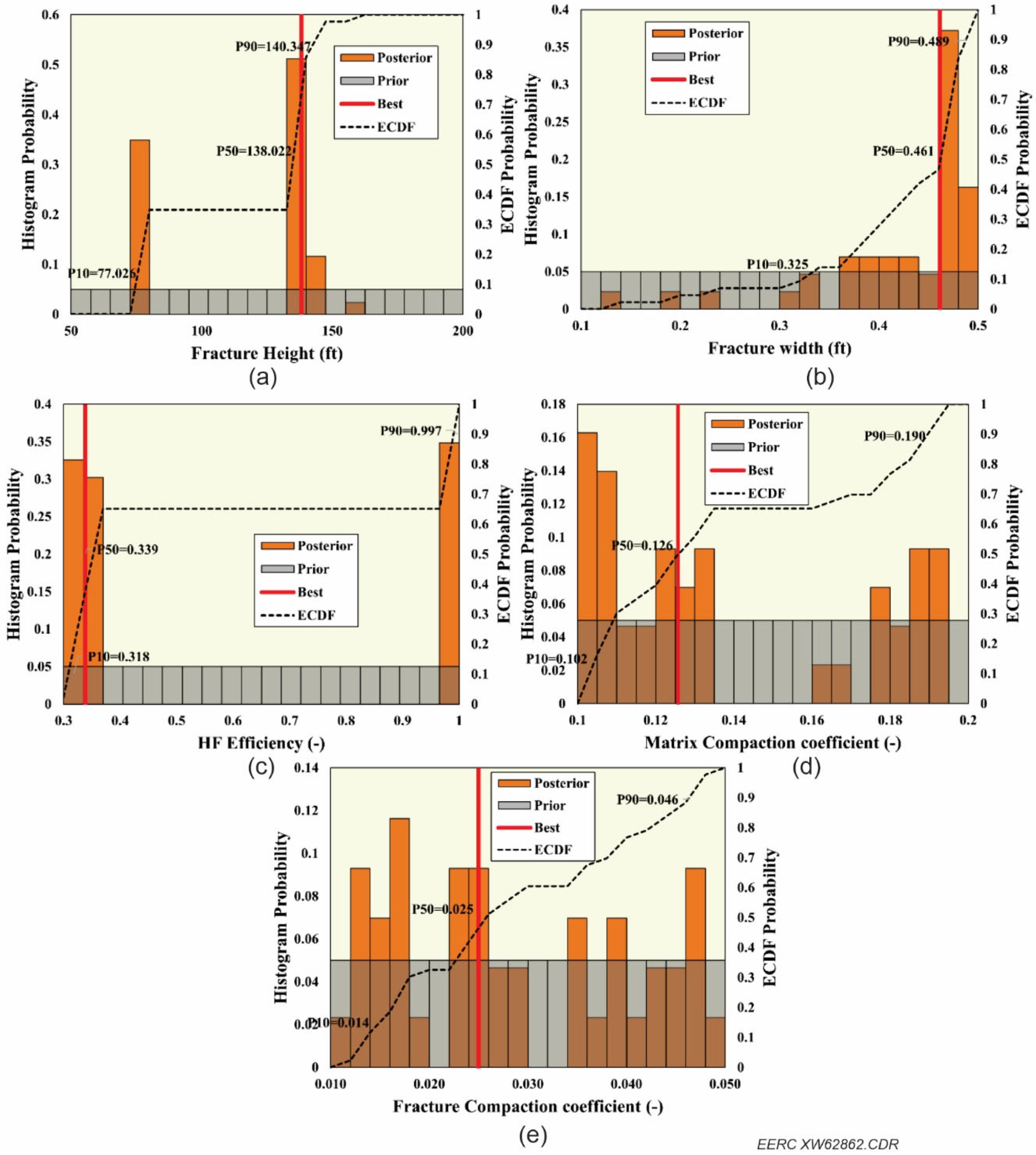 Energies 15 08266 g0a4 Energies 15 08266 g0a4