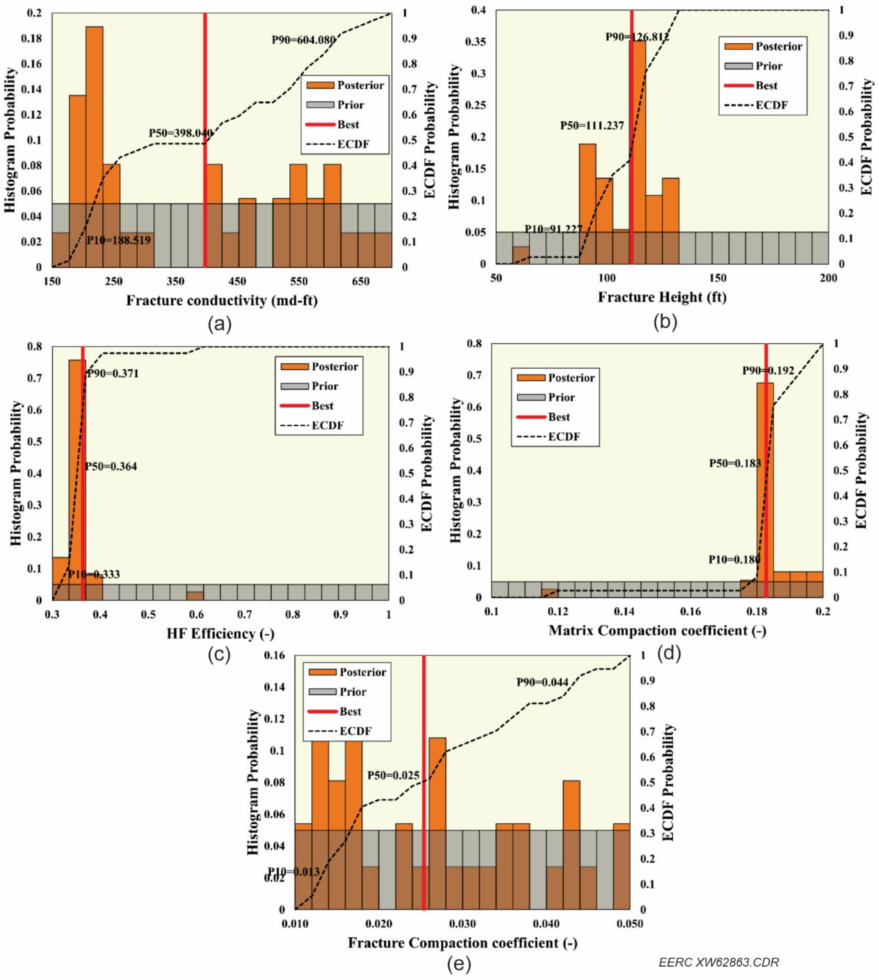 Energies 15 08266 g0a5 Energies 15 08266 g0a5