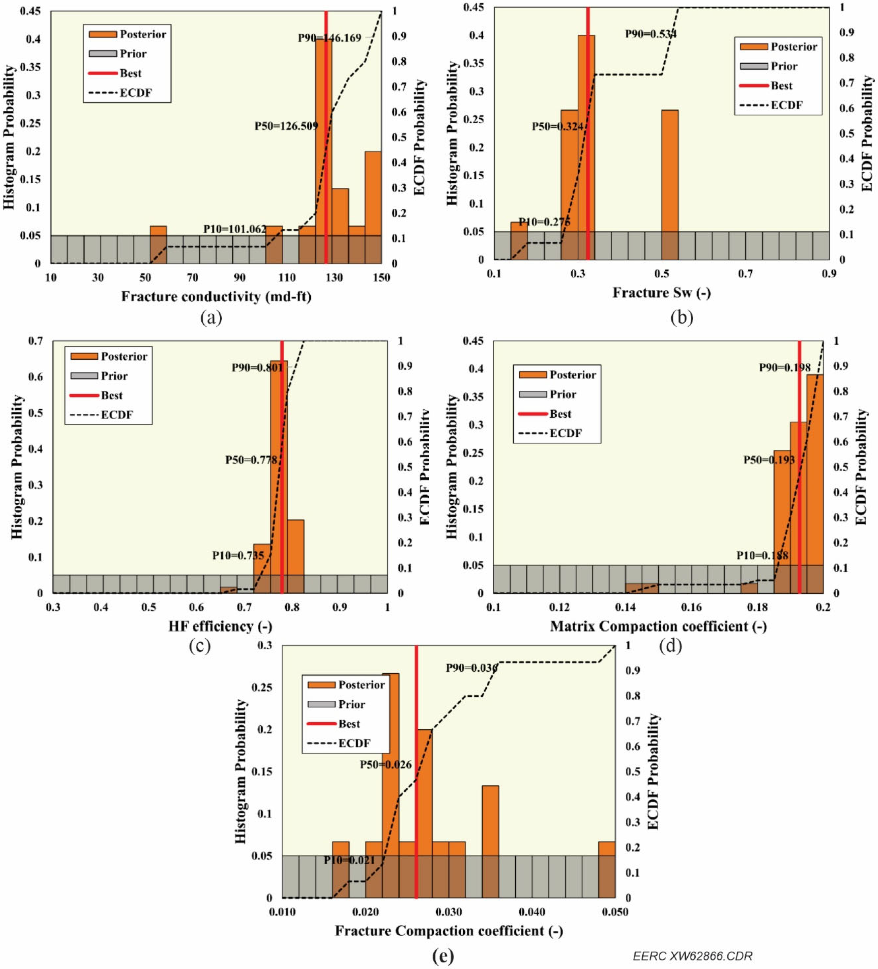 Energies 15 08266 g0a8 Energies 15 08266 g0a8