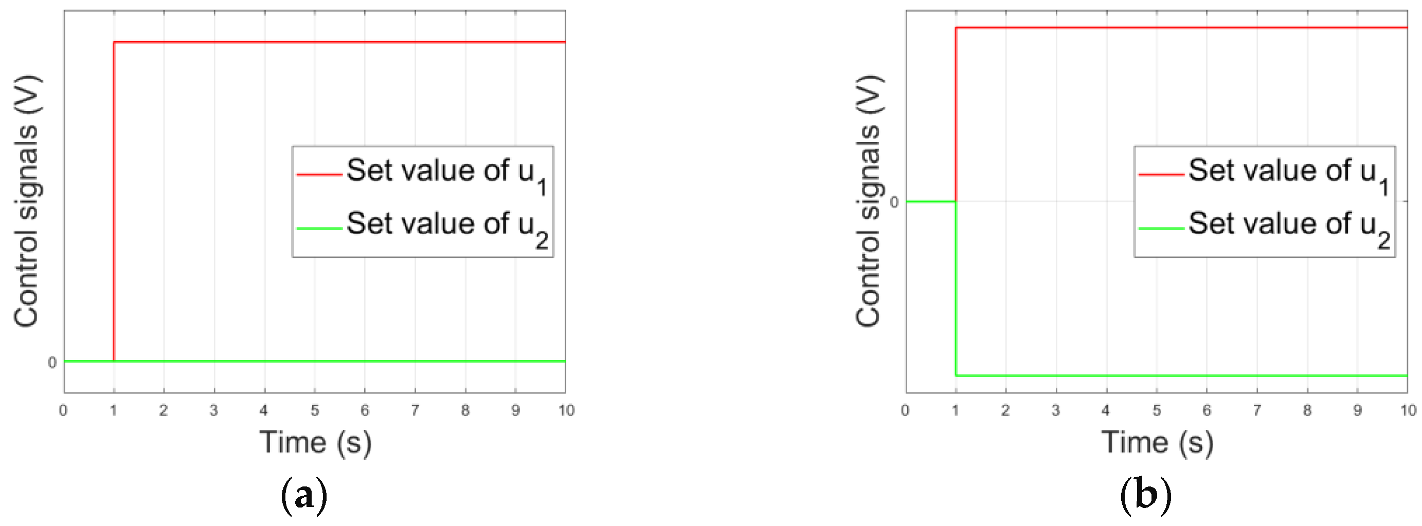 Energies 15 08267 g007 Energies 15 08267 g007