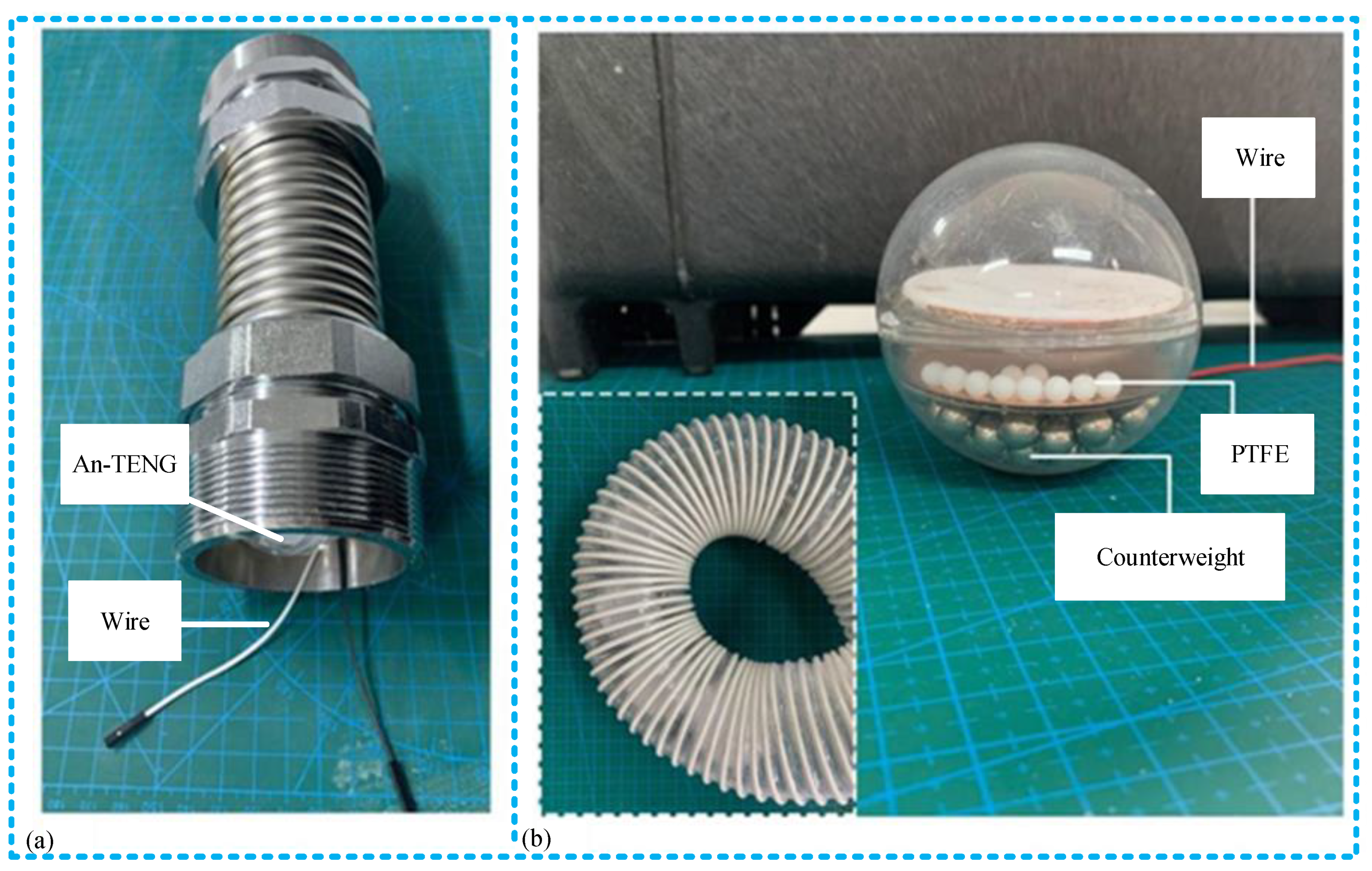 Energies 15 08268 g002 Energies 15 08268 g002