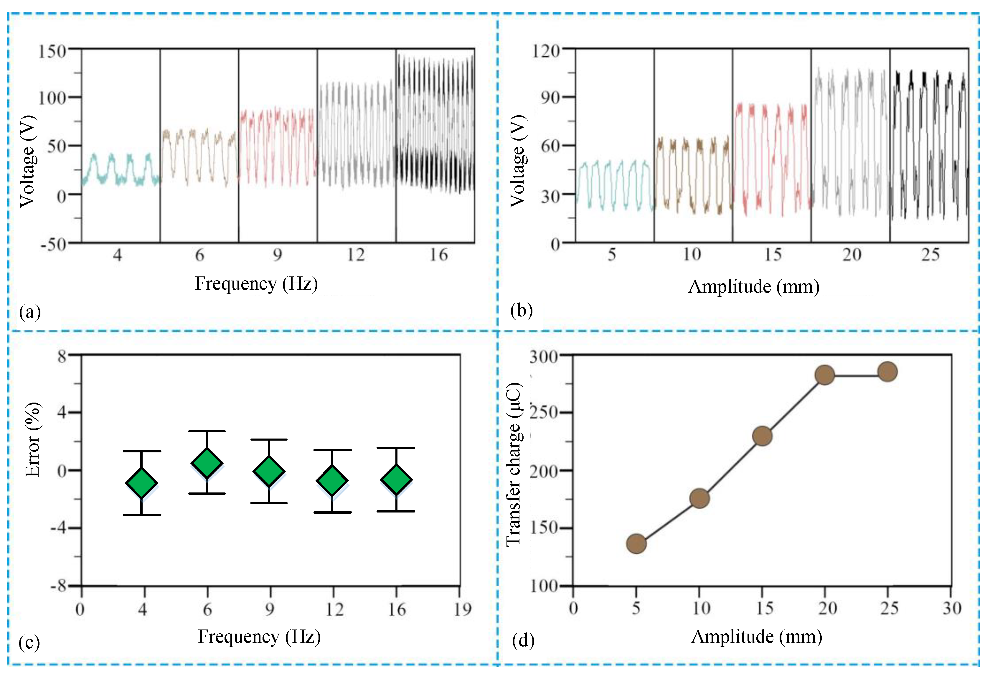 Energies 15 08268 g003 Energies 15 08268 g003