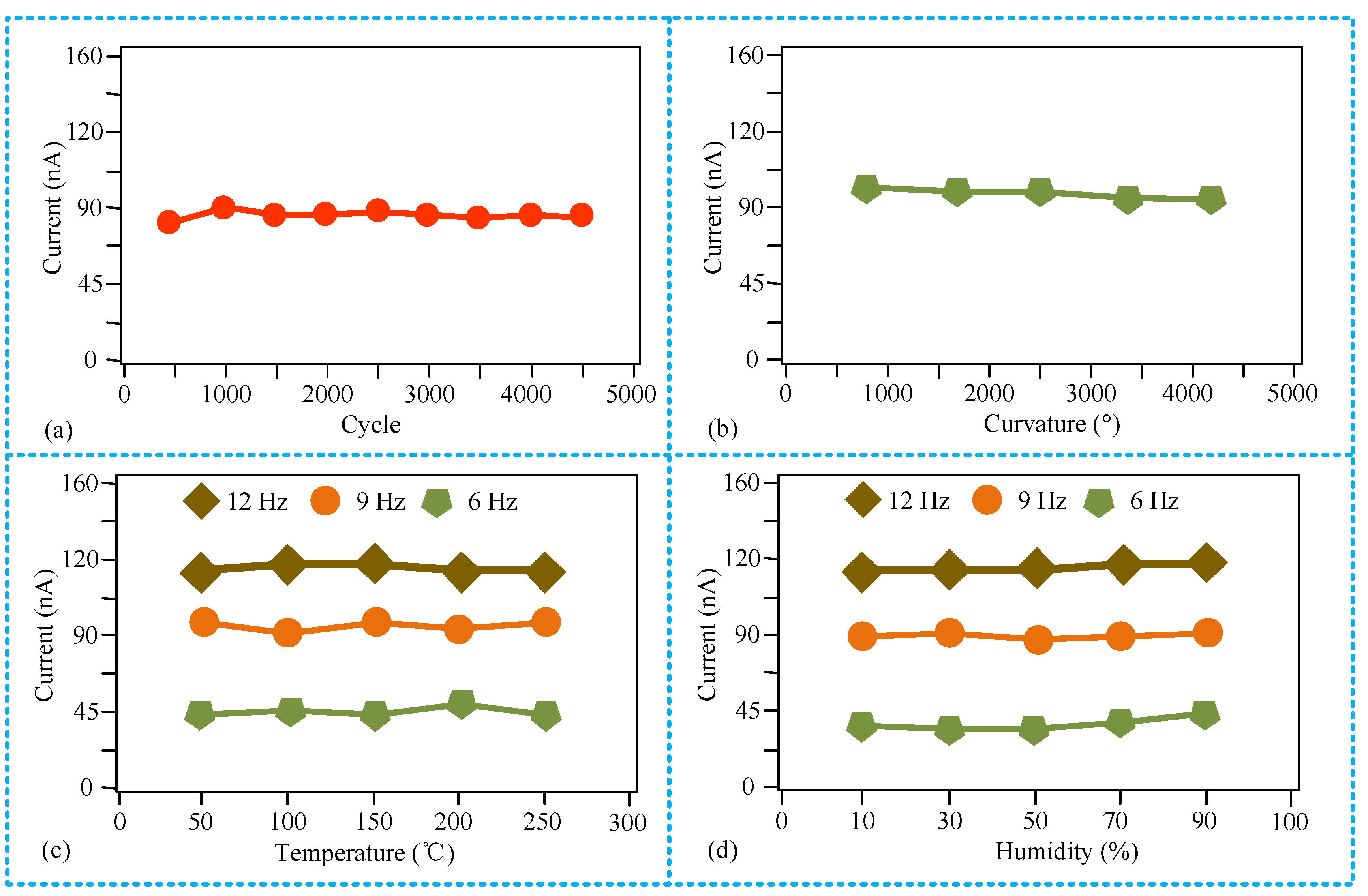 Energies 15 08268 g004 Energies 15 08268 g004