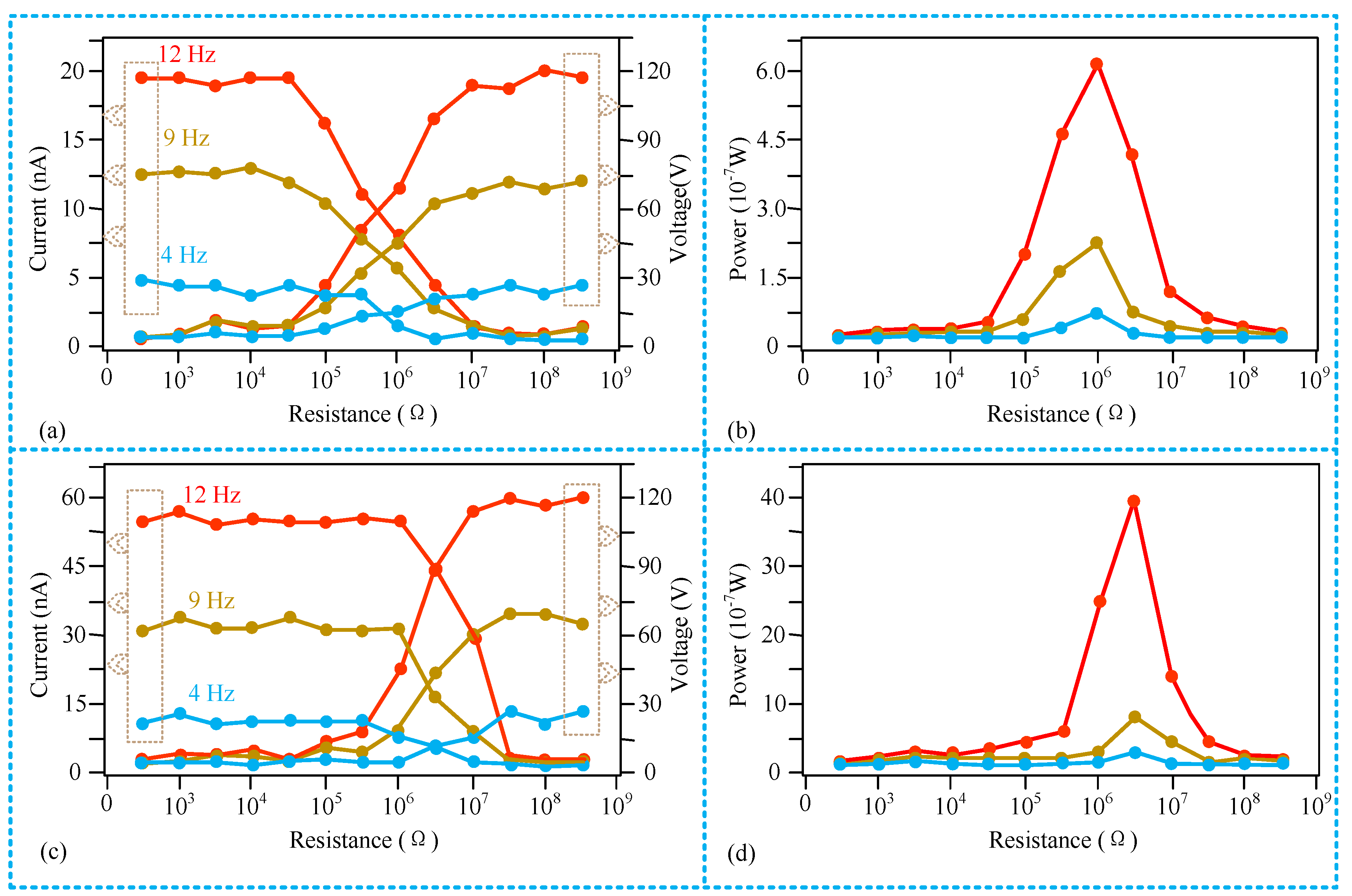 Energies 15 08268 g005 Energies 15 08268 g005