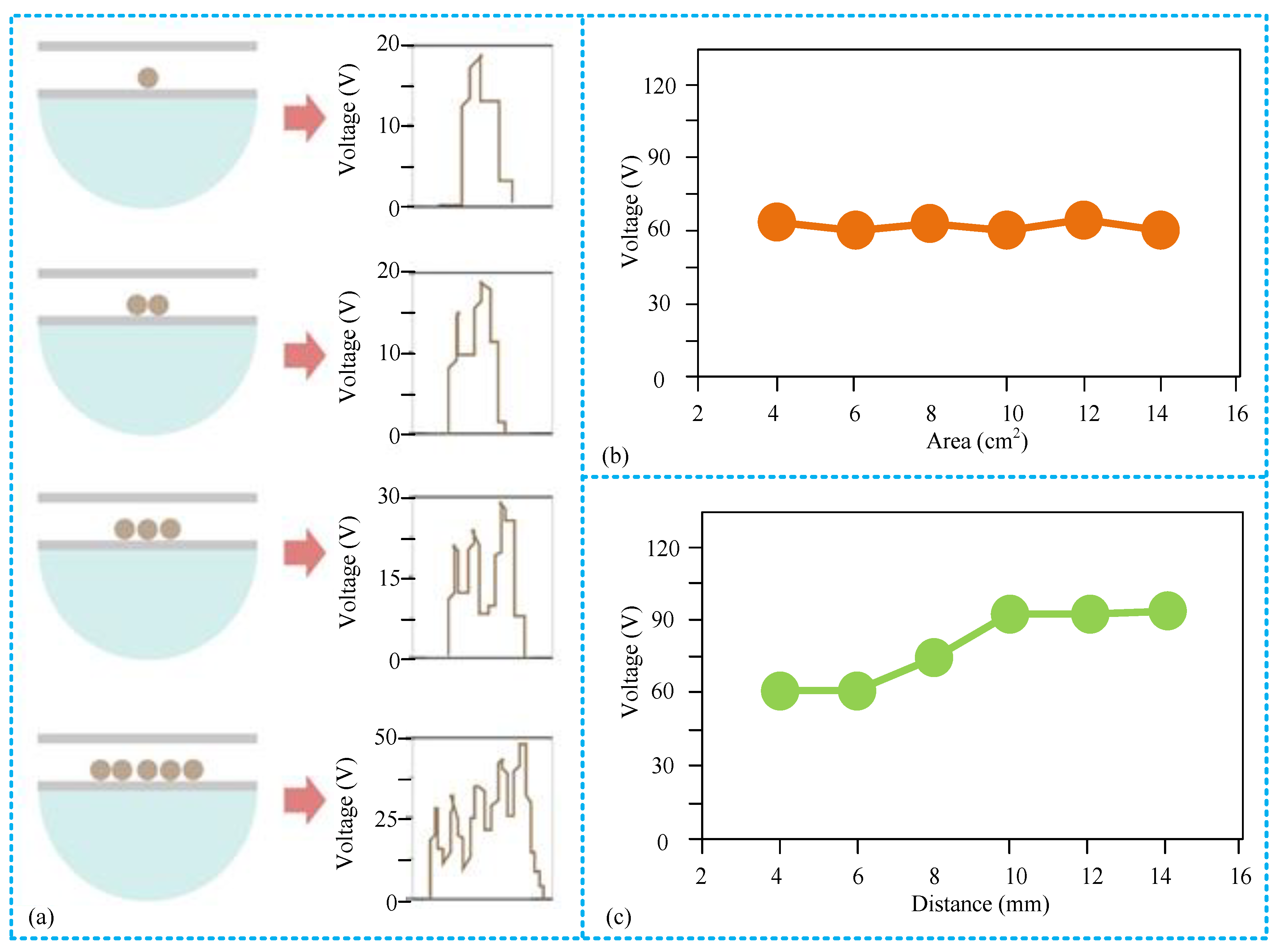 Energies 15 08268 g006 Energies 15 08268 g006