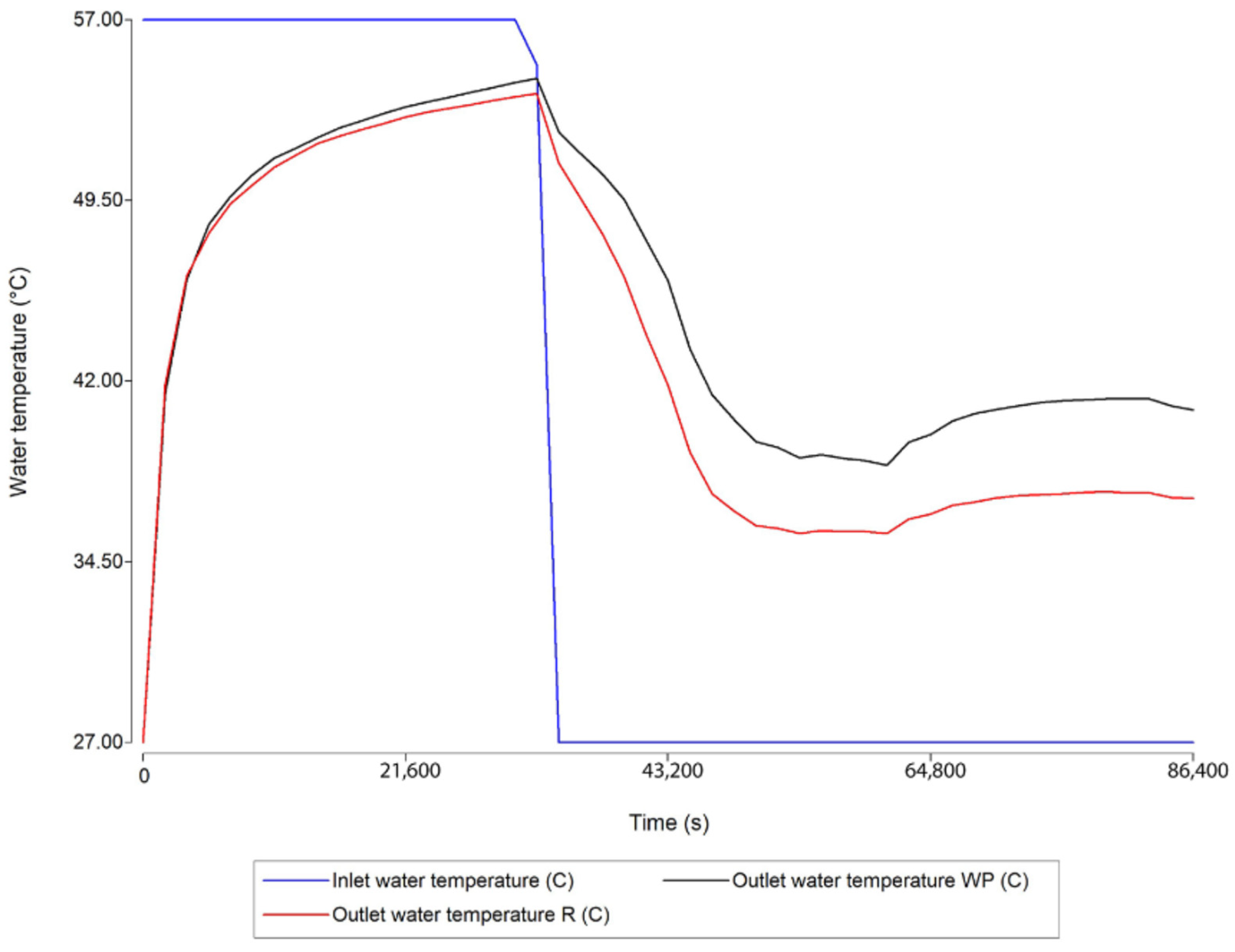 Energies 15 08269 g008