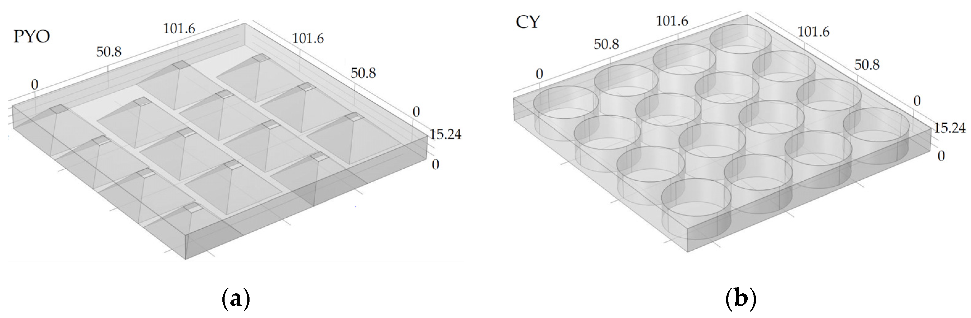Energies 15 08269 g011