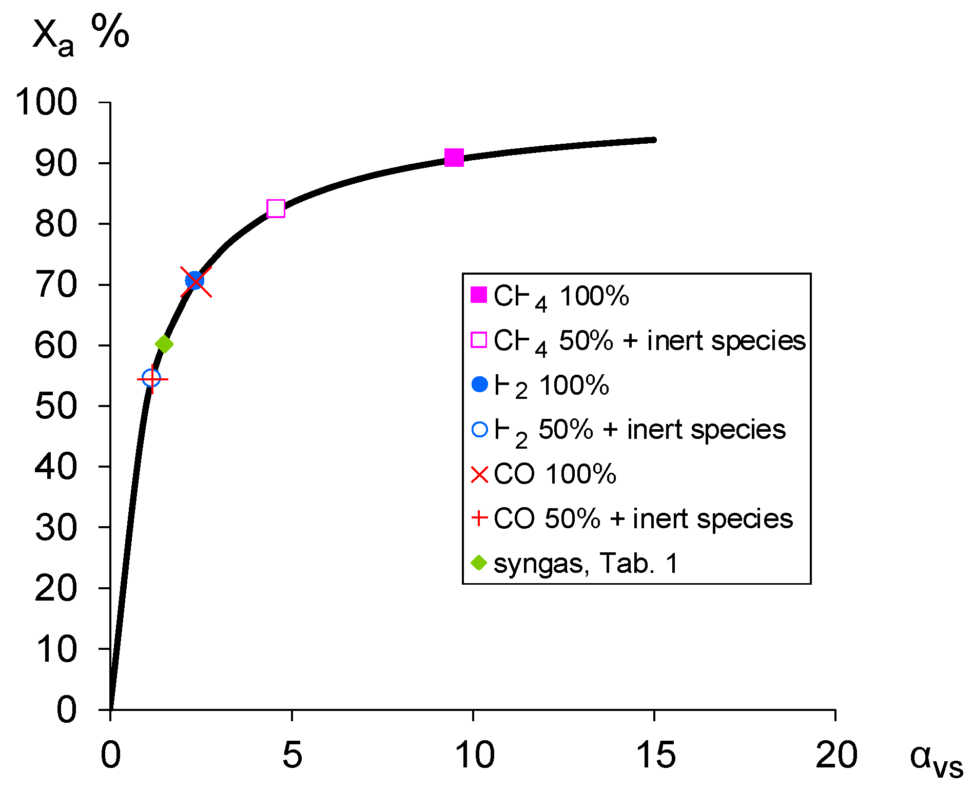 Energies 15 08270 g001