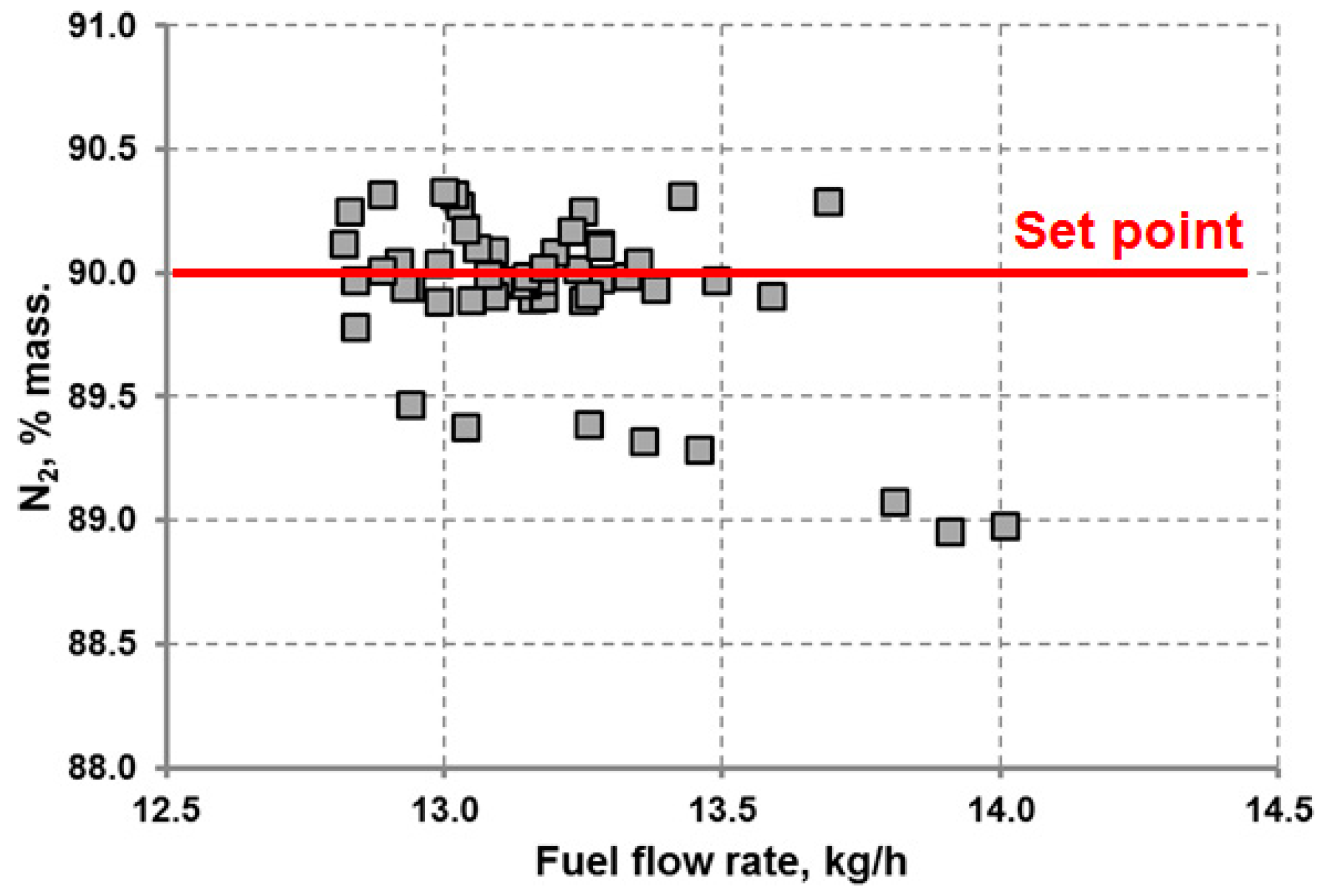 Energies 15 08270 g004