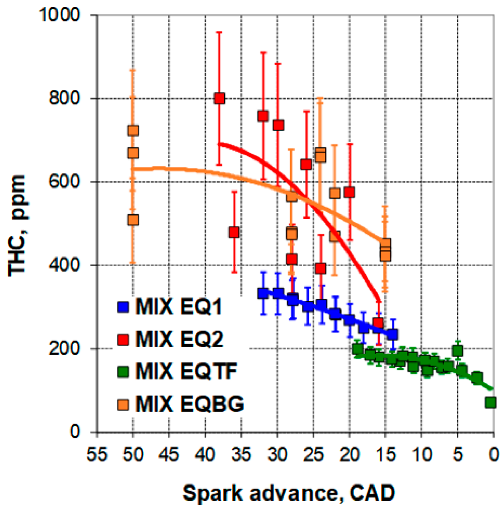 Energies 15 08270 g011