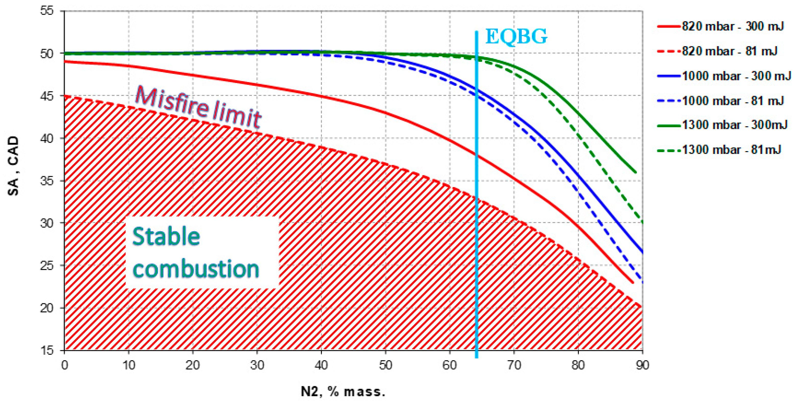 Energies 15 08270 g012