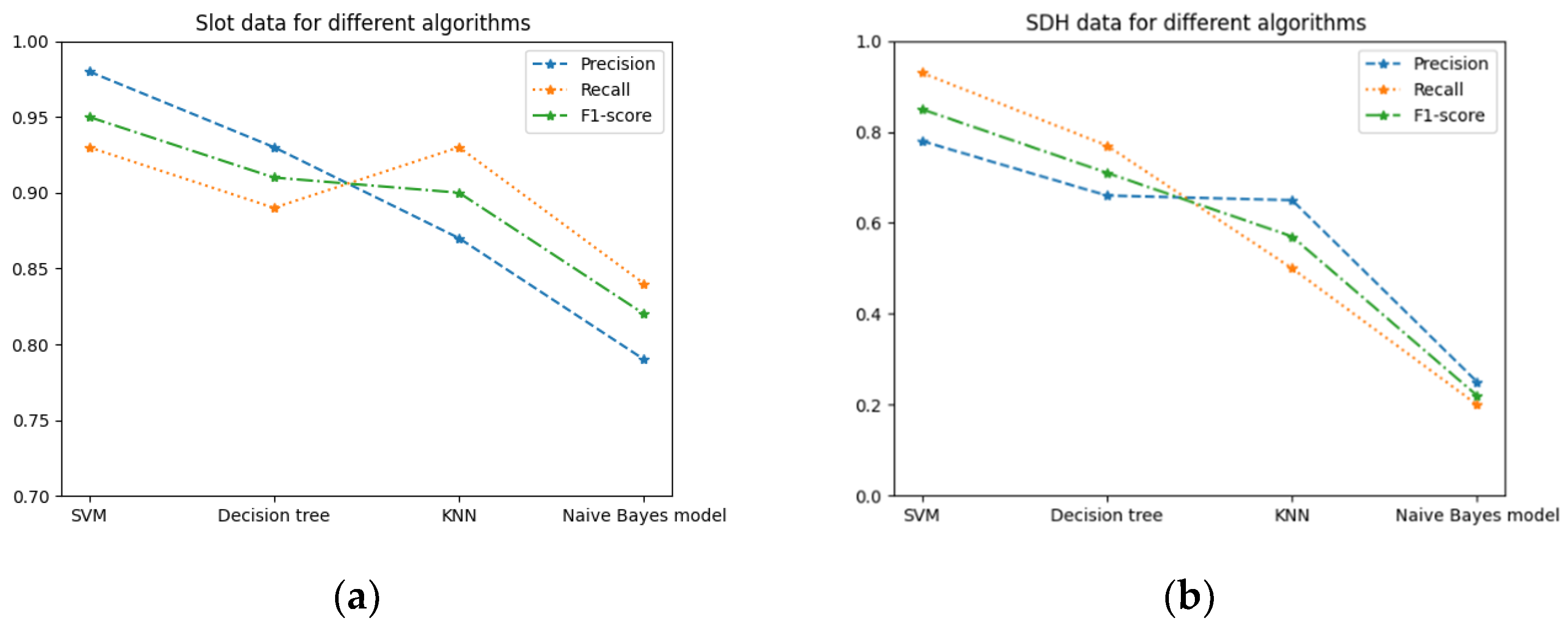 Energies 15 08272 g013