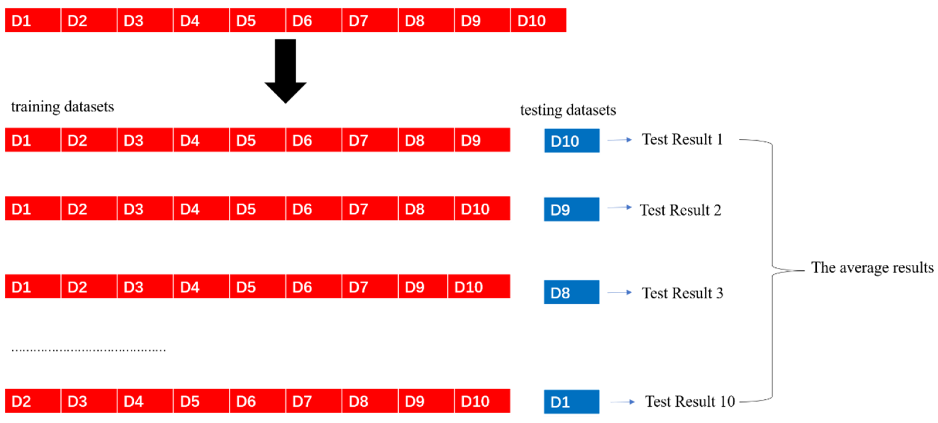 Energies 15 08272 g015