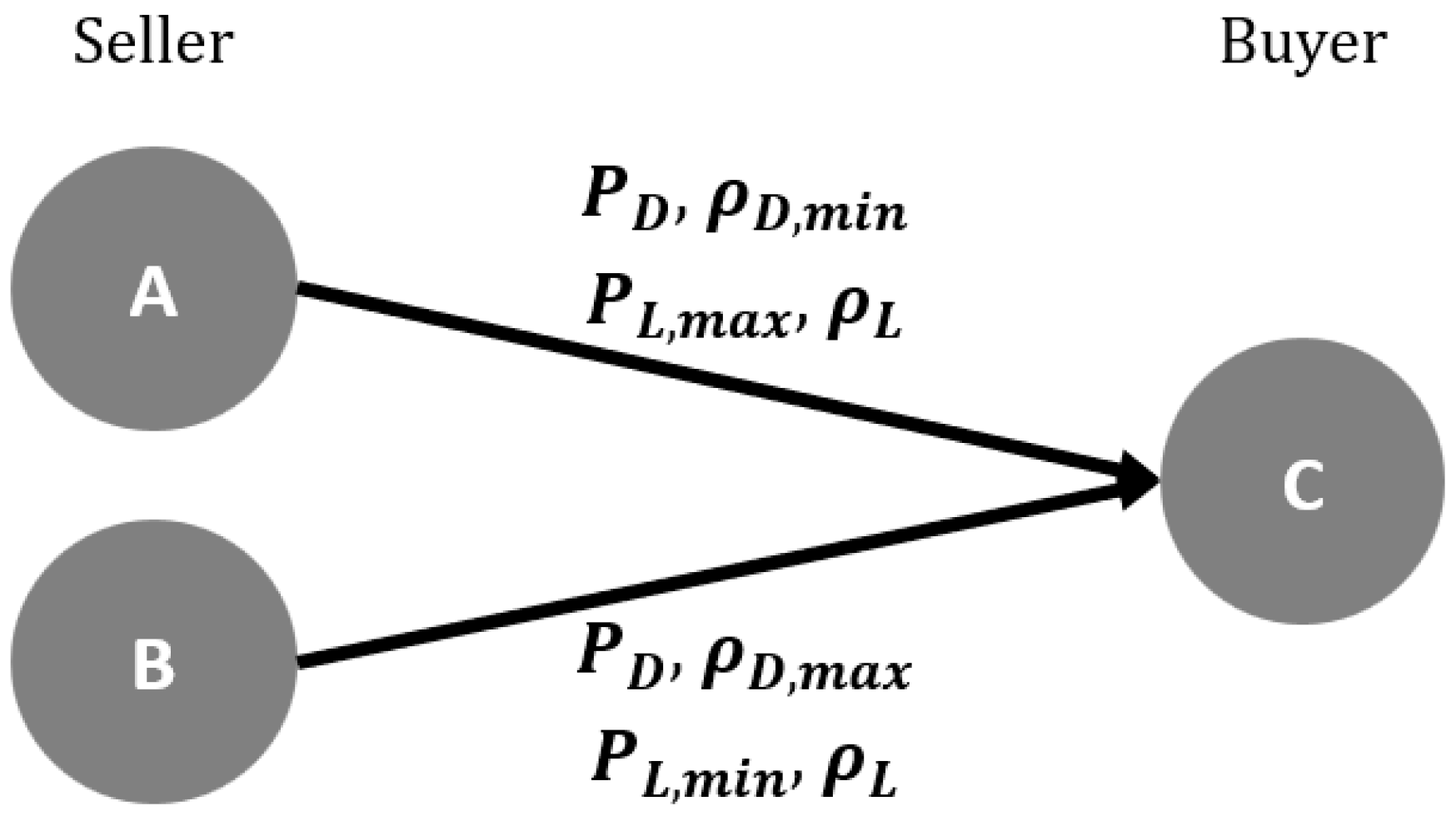 Energies 15 08274 g005 Energies 15 08274 g005