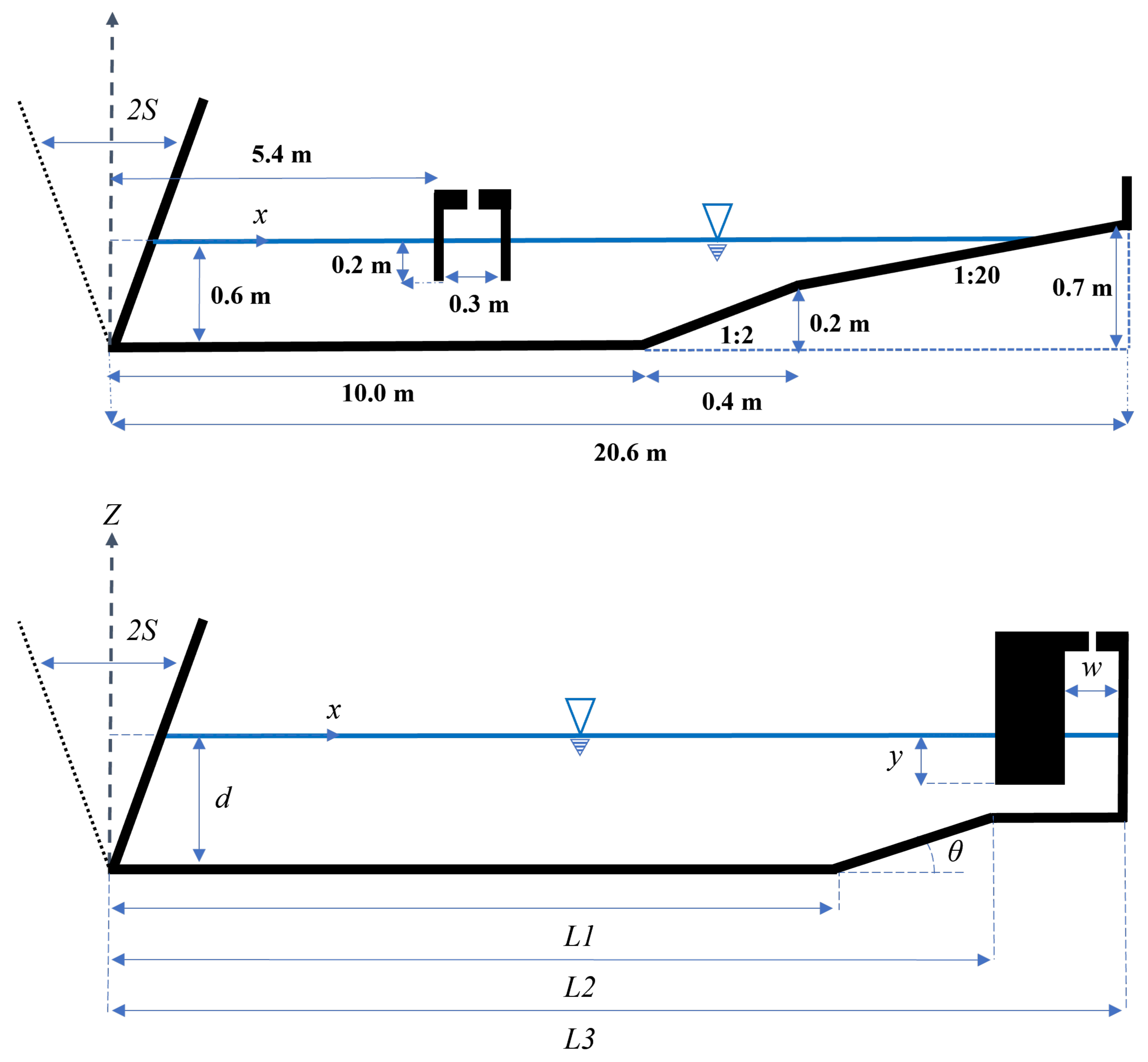 Energies 15 08276 g002 Energies 15 08276 g002