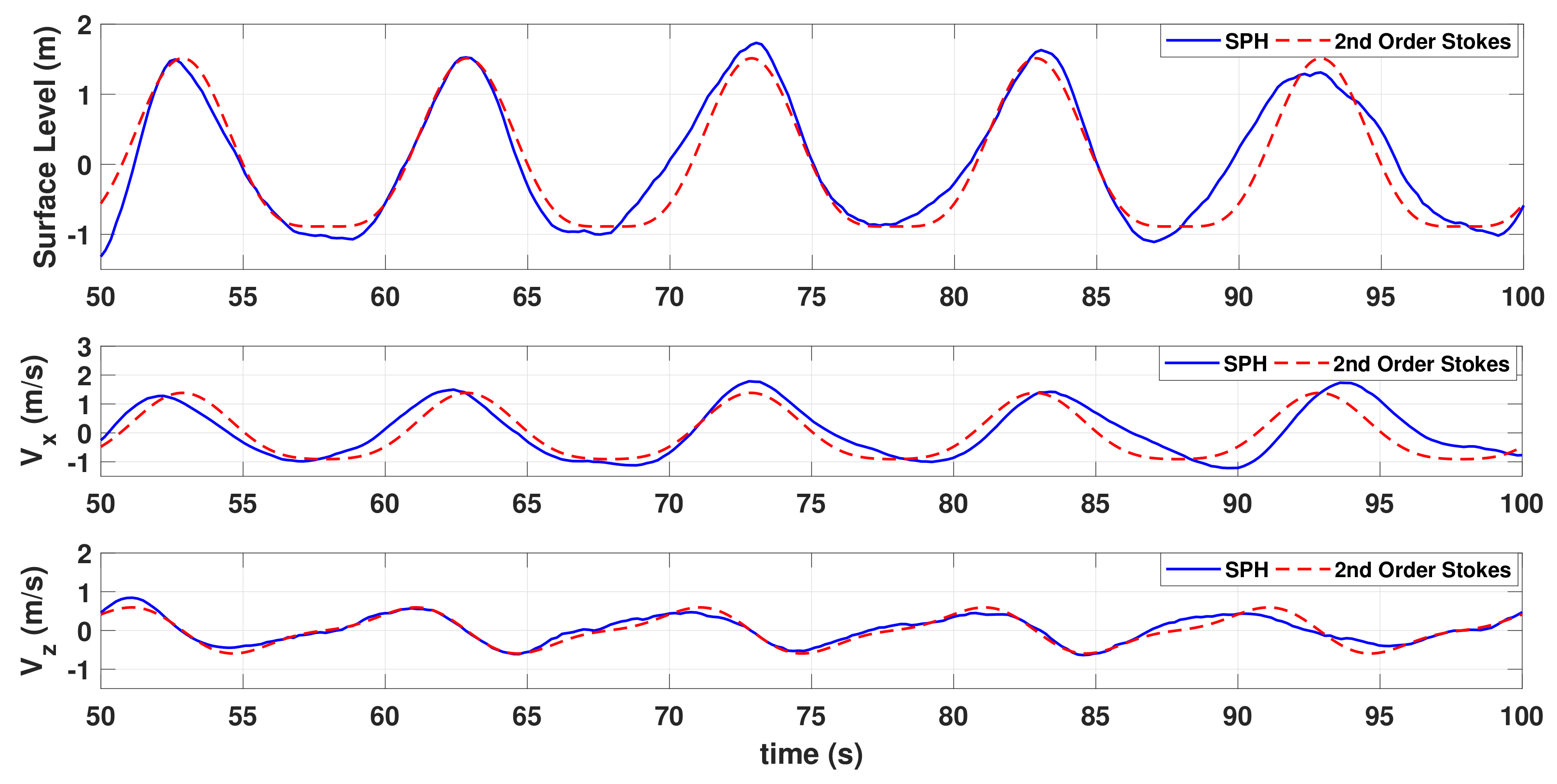 Energies 15 08276 g004 Energies 15 08276 g004