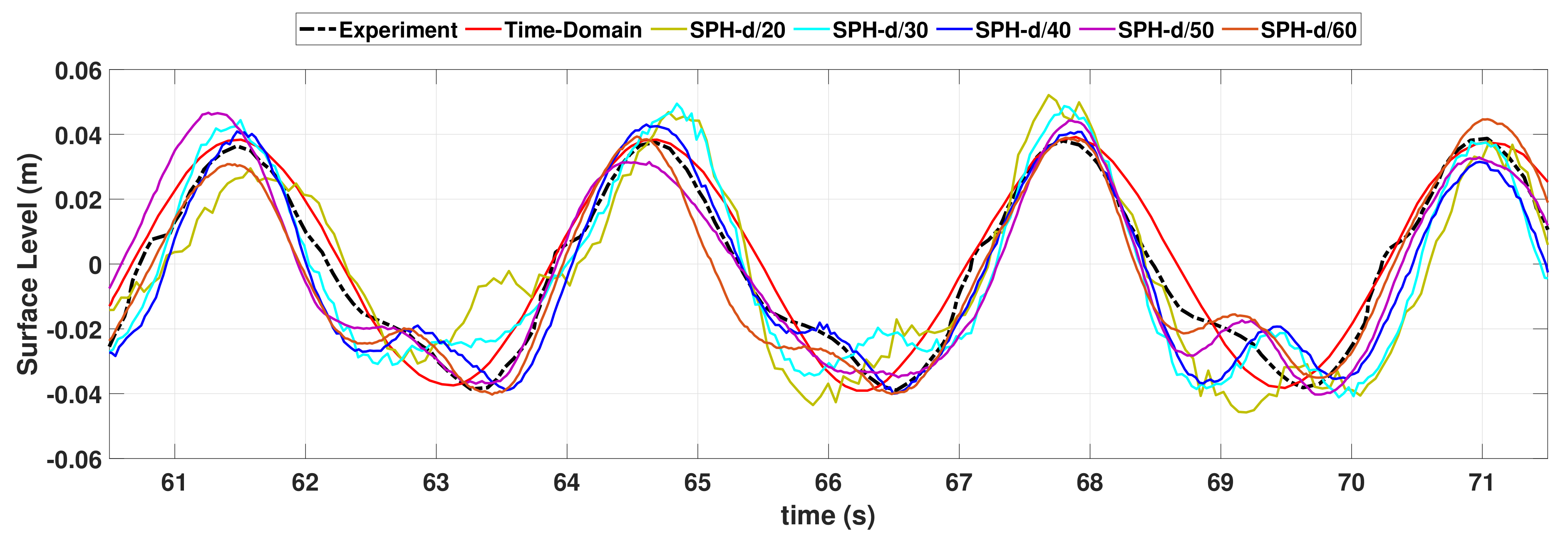 Energies 15 08276 g005 Energies 15 08276 g005