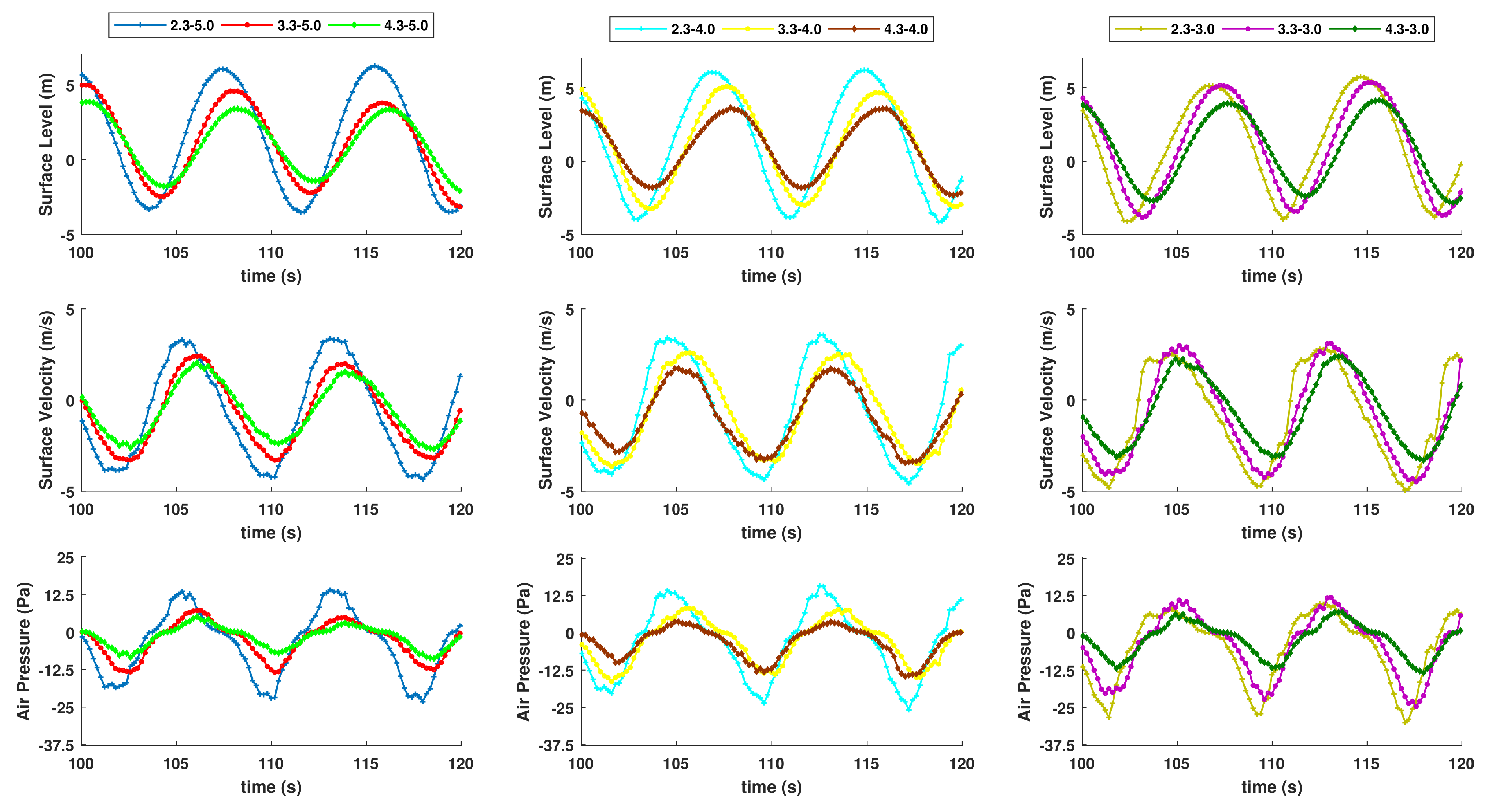 Energies 15 08276 g006 Energies 15 08276 g006