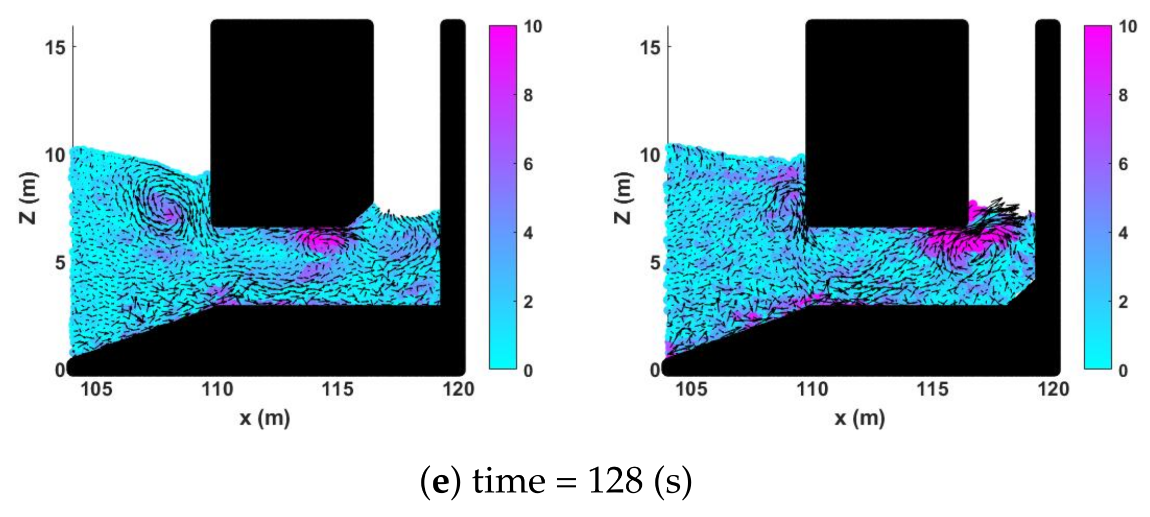 Energies 15 08276 g008b Energies 15 08276 g008b