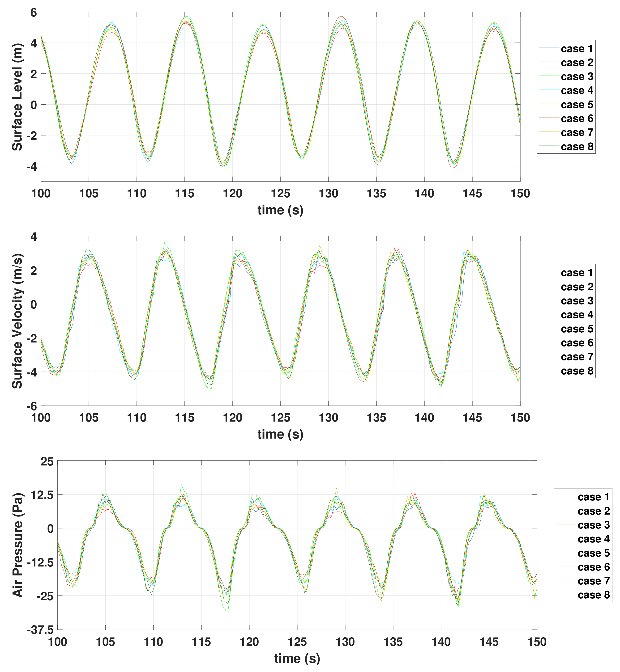 Energies 15 08276 g009 Energies 15 08276 g009