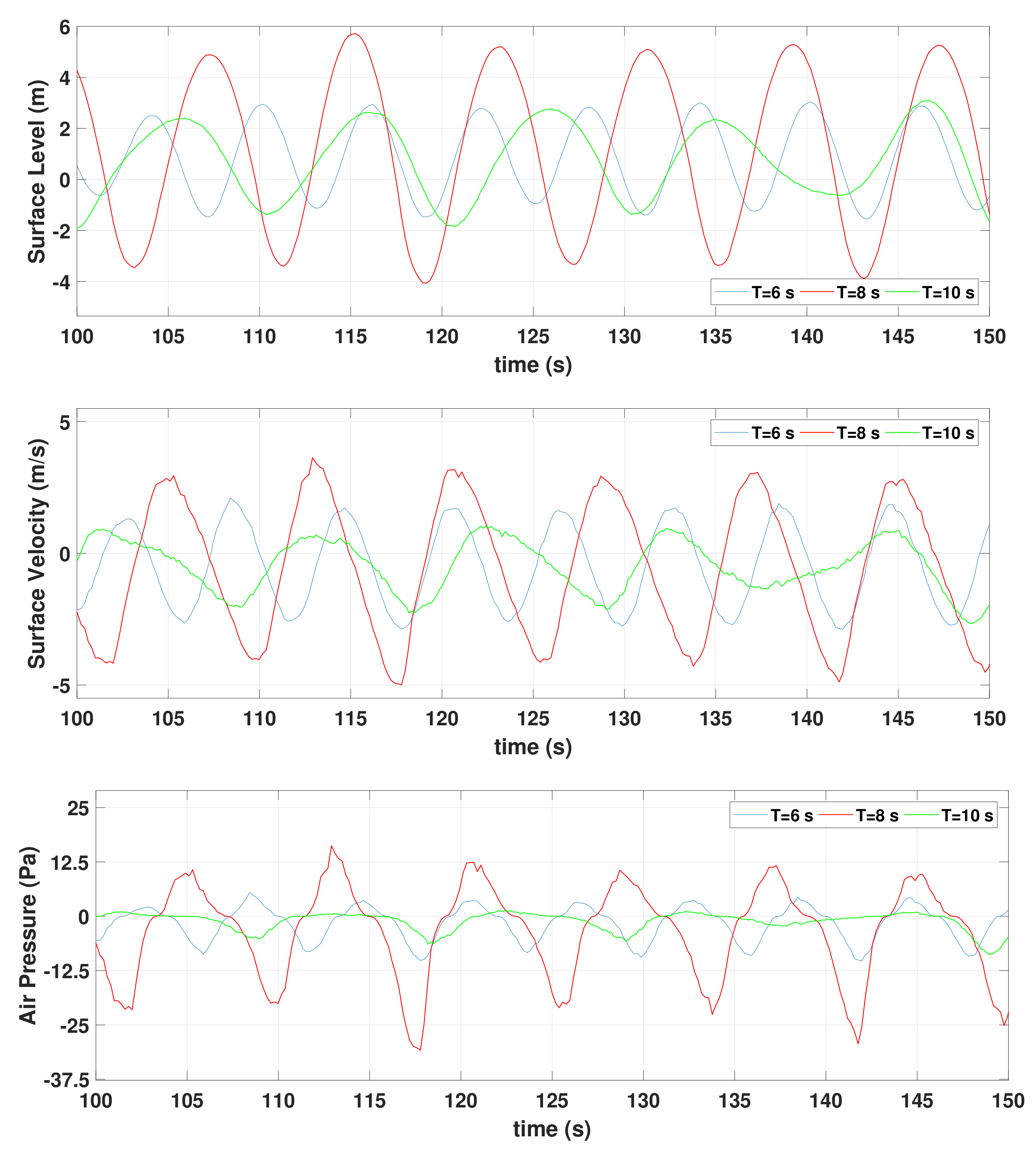 Energies 15 08276 g010 Energies 15 08276 g010