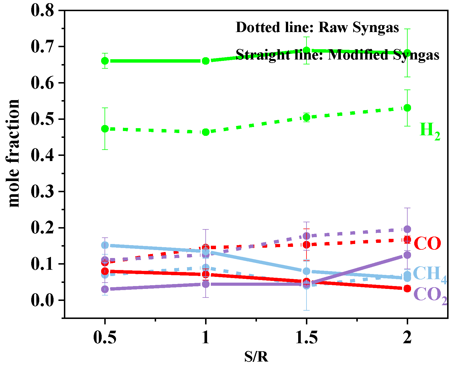 Energies 15 08279 g011