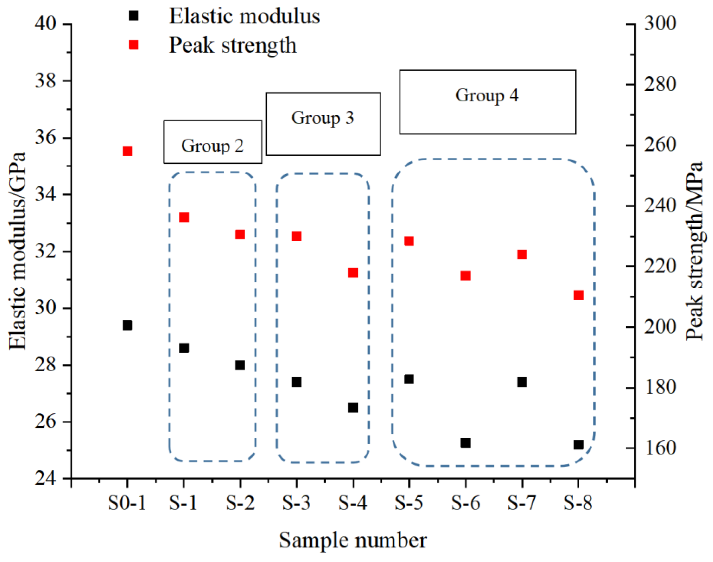 Energies 15 08280 g010 Energies 15 08280 g010