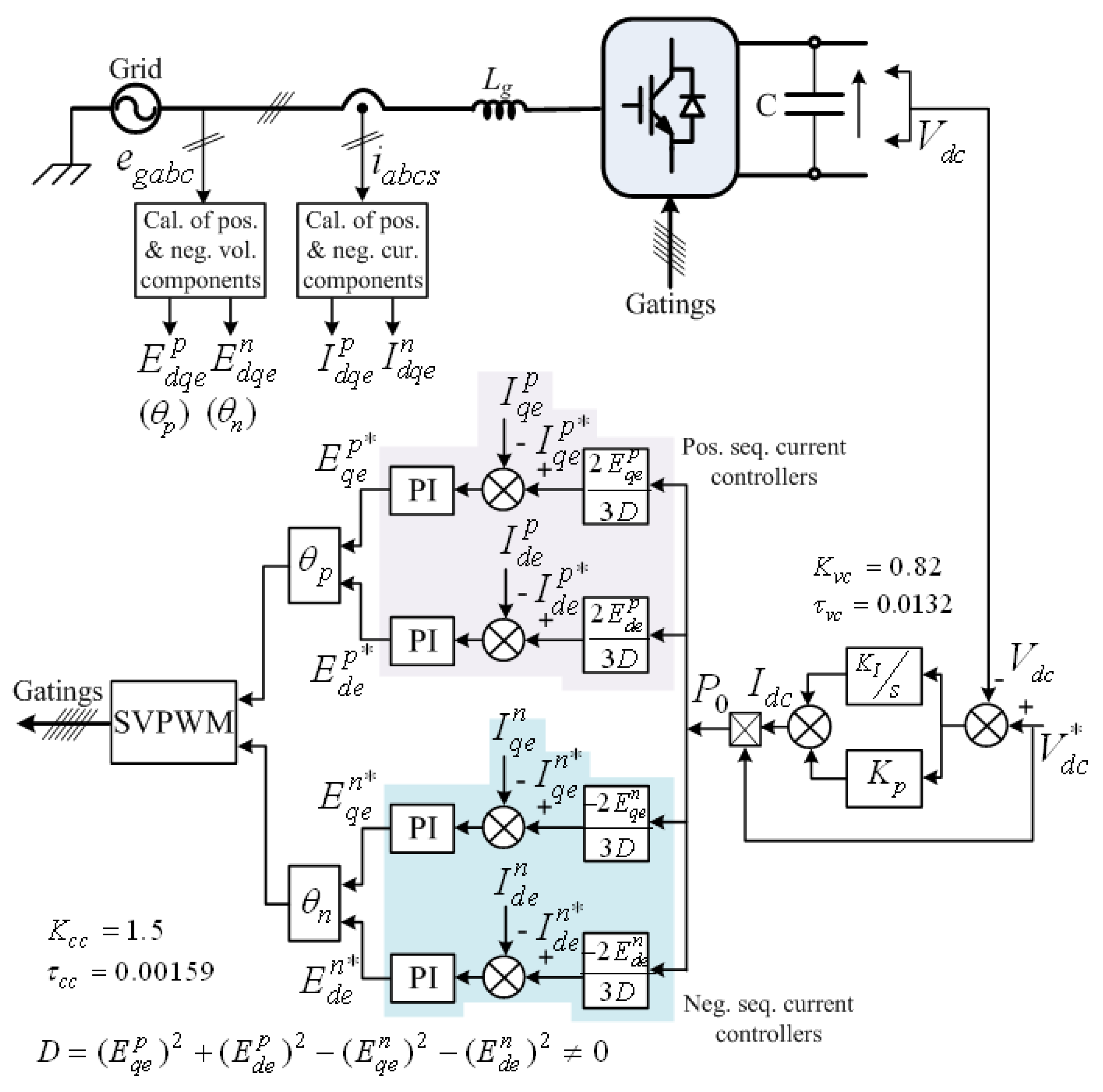 Energies 15 08282 g002