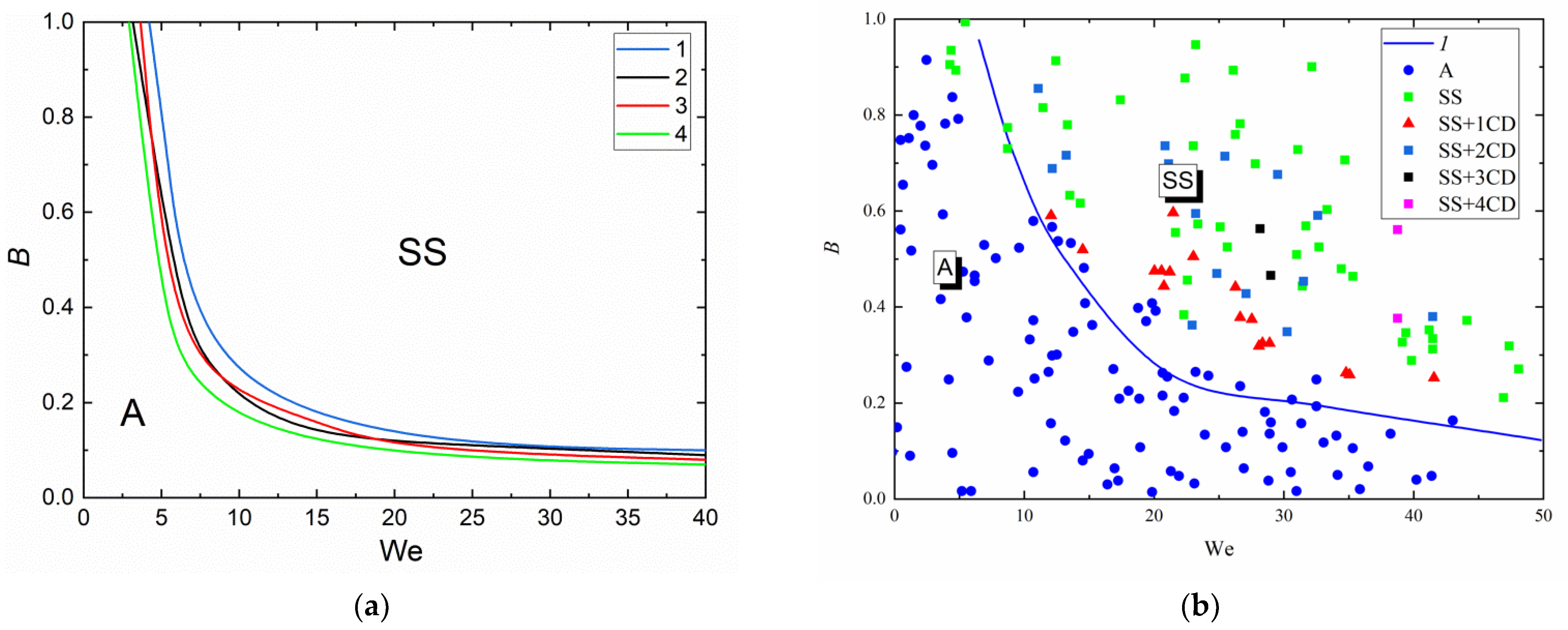 Energies 15 08288 g009
