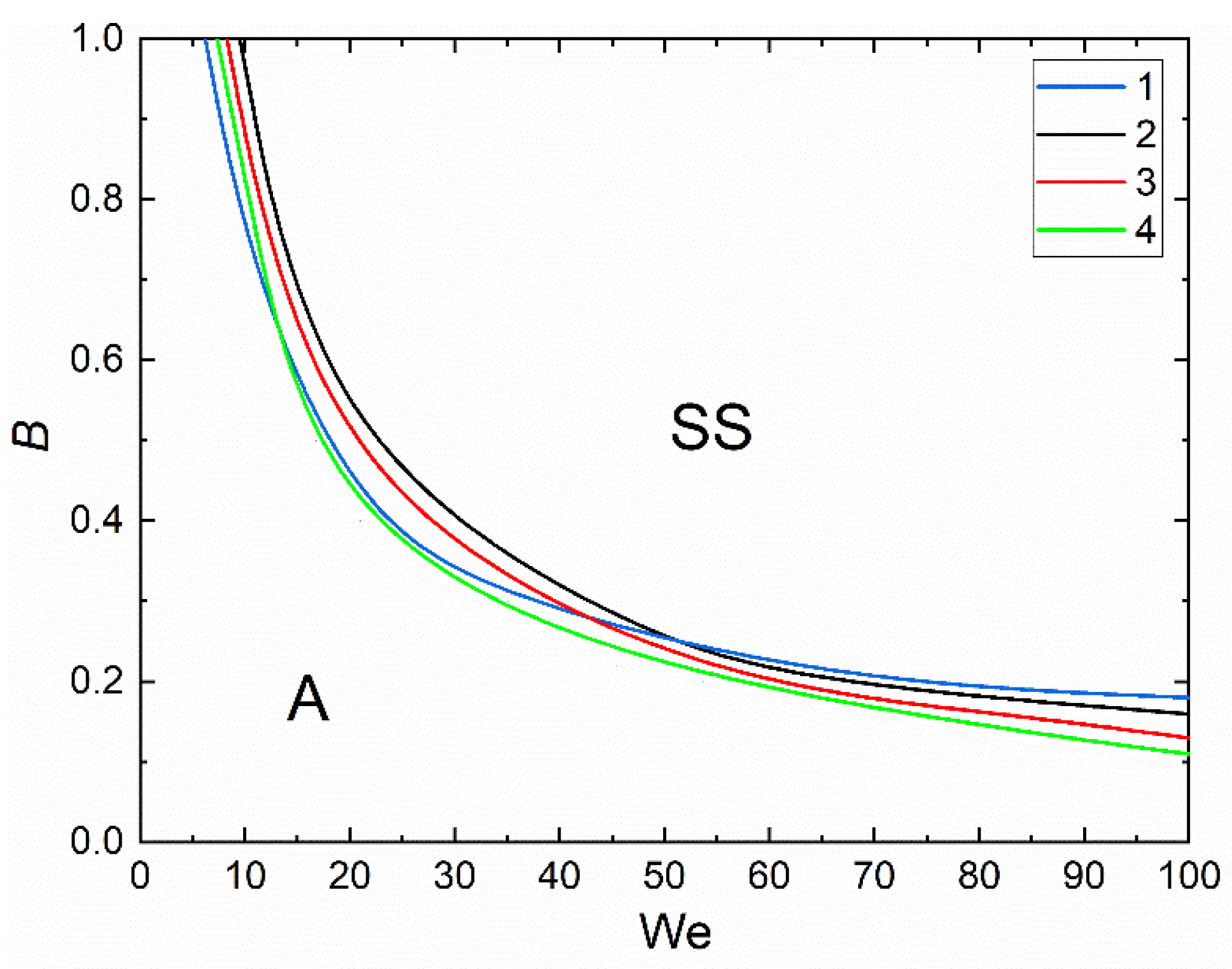 Energies 15 08288 g010