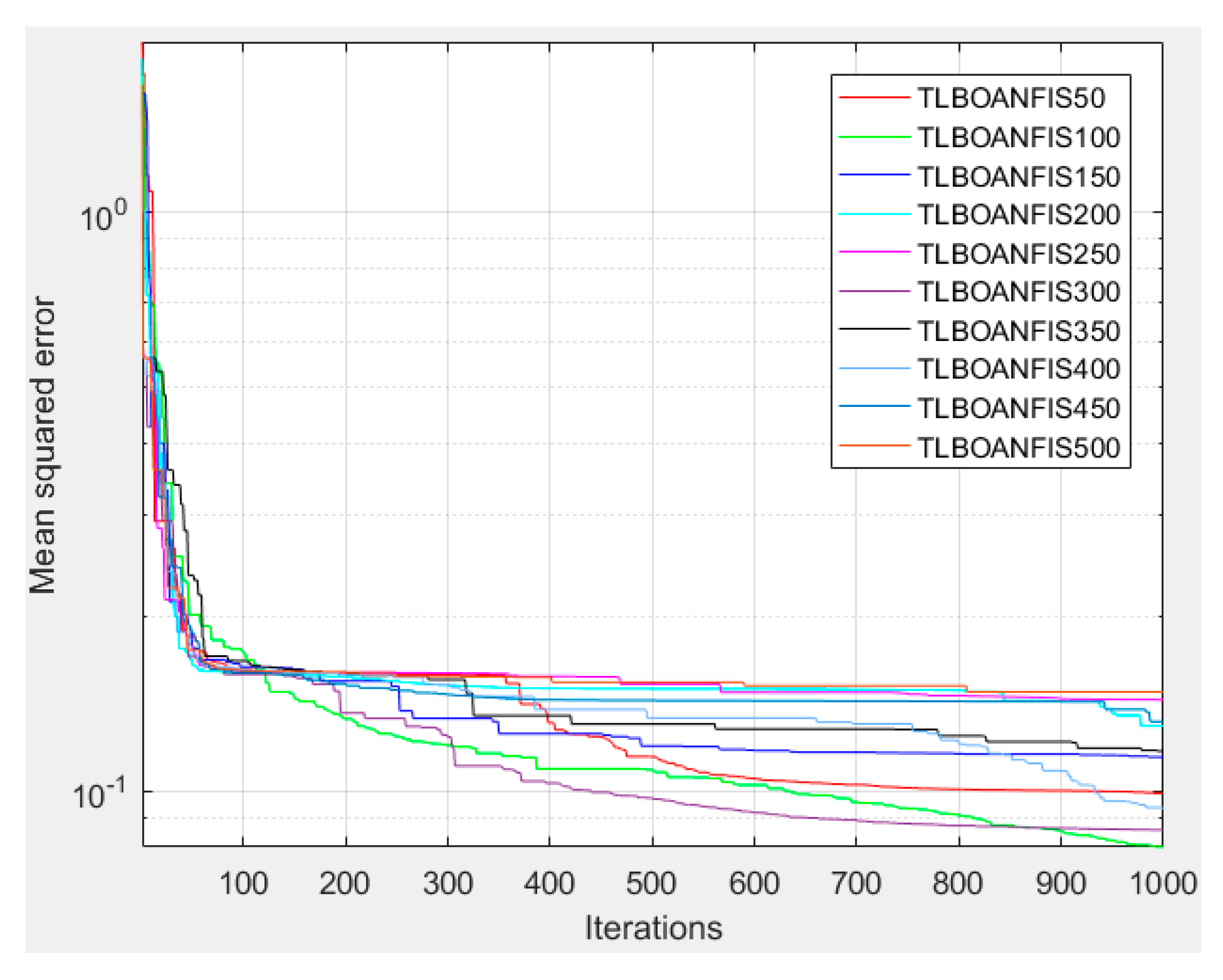 Energies 15 08289 g002